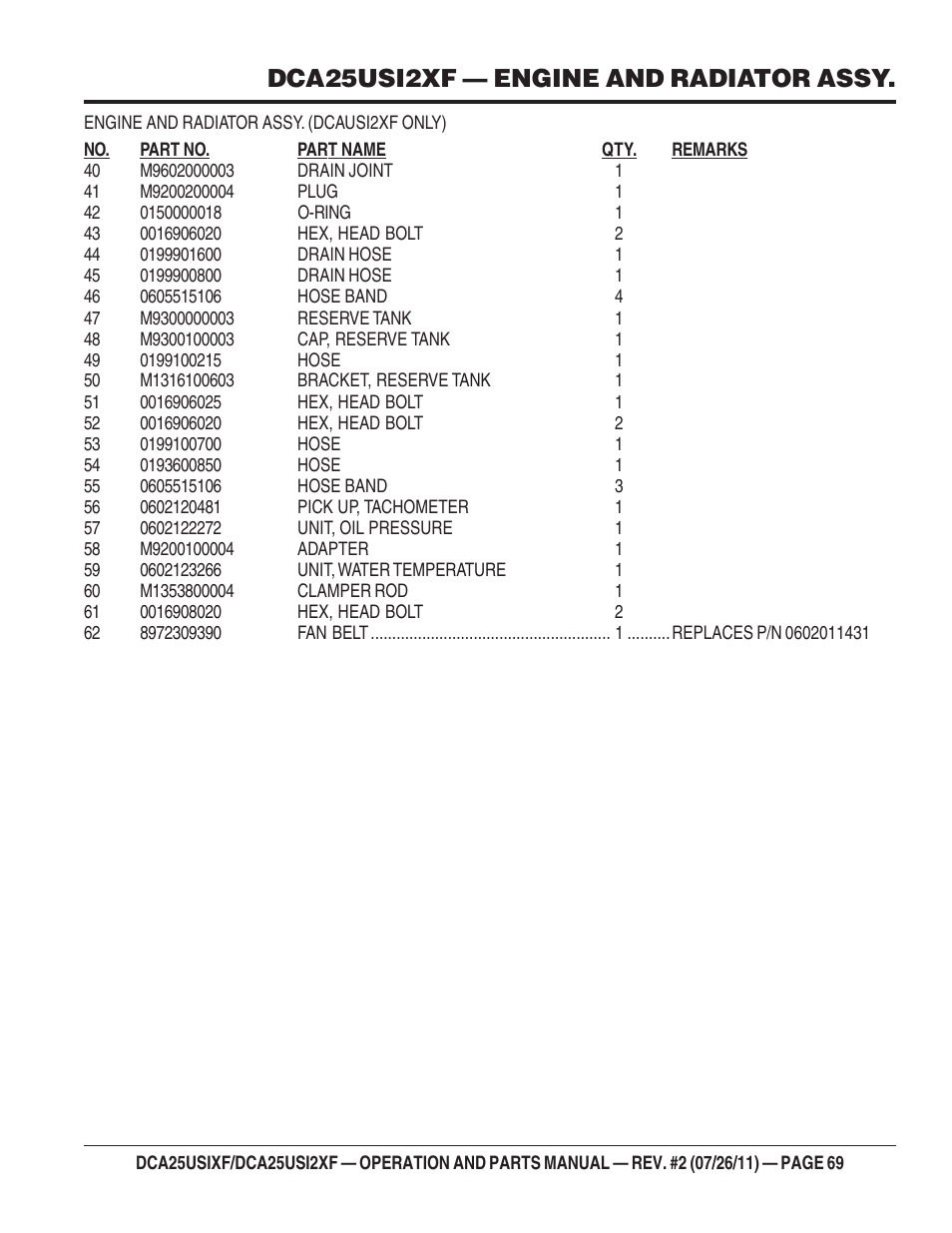 Dca25usi2xf — engine and radiator assy | Multiquip MQ Power 60 Hz Generator DCA25USI2XF User Manual | Page 69 / 98