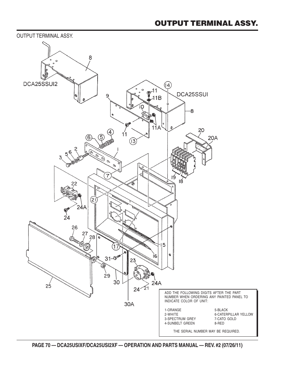 Output terminal assy | Multiquip MQ Power 60 Hz Generator DCA25USI2XF User Manual | Page 70 / 98