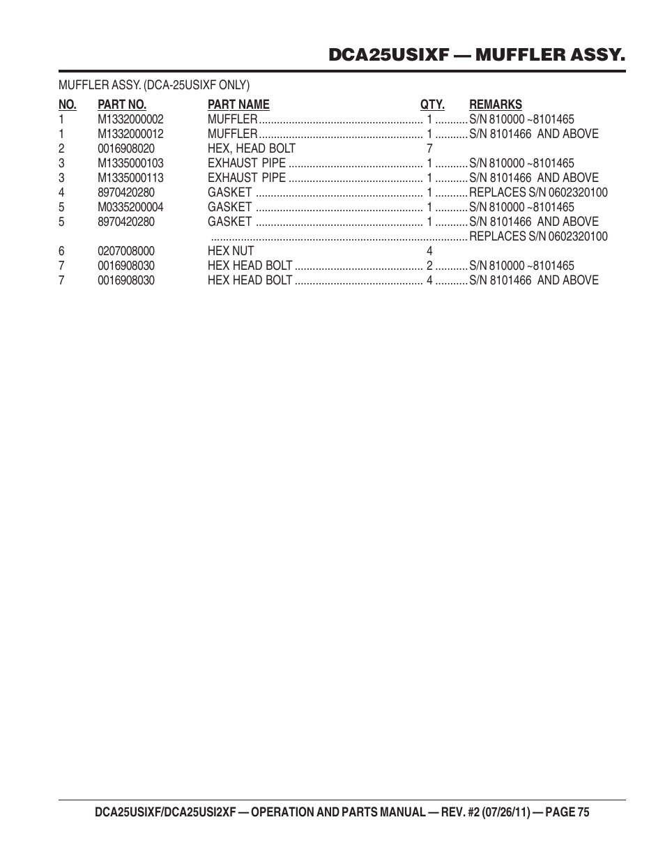 Dca-25usixf — muffler assy, Dca25usixf — muffler assy | Multiquip MQ Power 60 Hz Generator DCA25USI2XF User Manual | Page 75 / 98