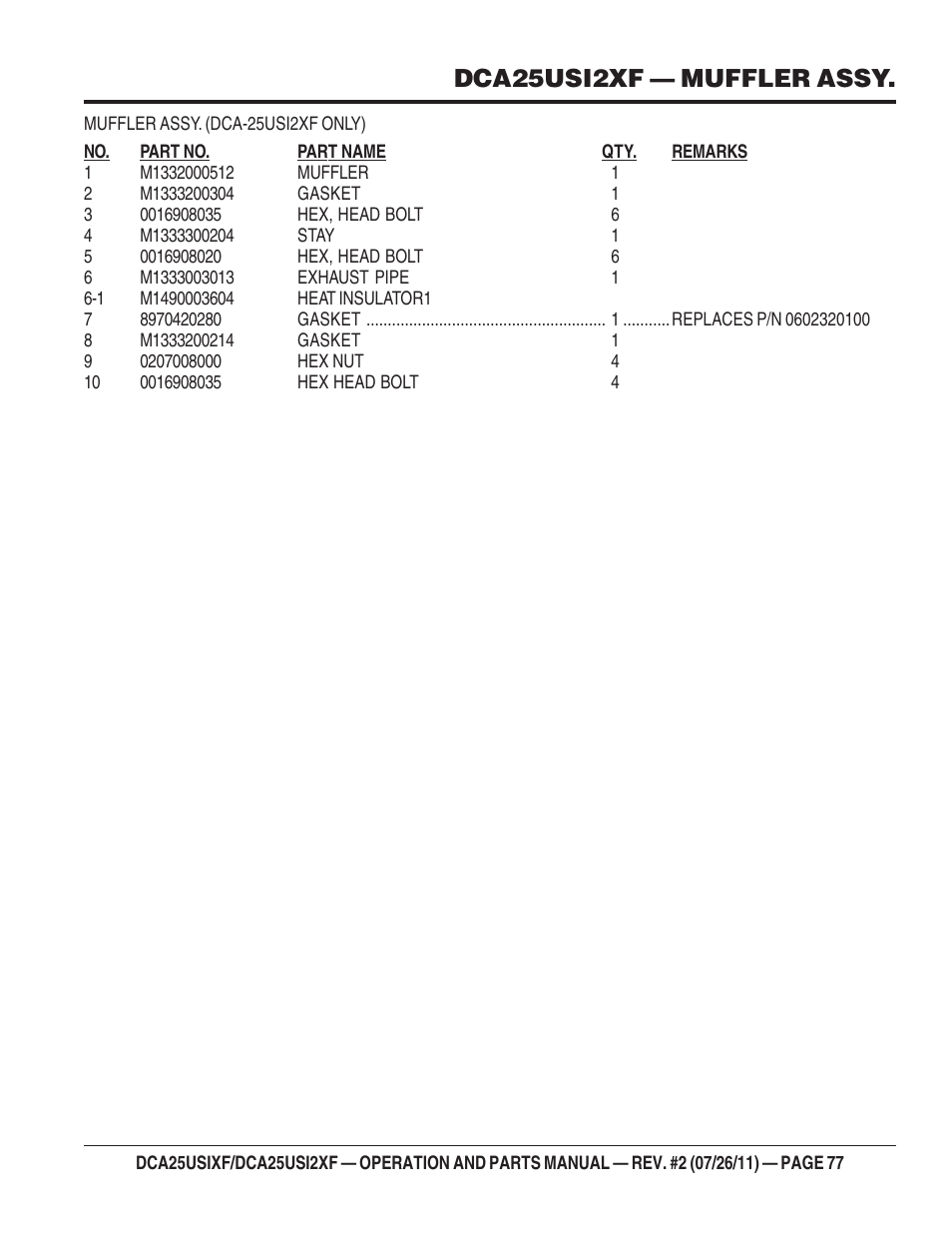 Dca25usi2xf — muffler assy | Multiquip MQ Power 60 Hz Generator DCA25USI2XF User Manual | Page 77 / 98