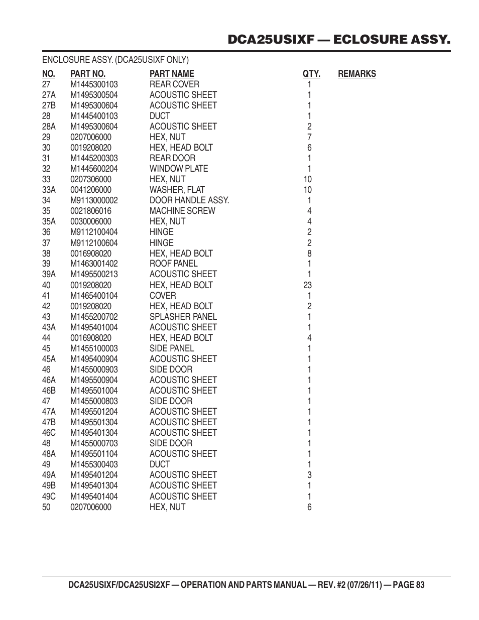 Dca-25usixf— enclosure assy. (continued), Dca25usixf — eclosure assy | Multiquip MQ Power 60 Hz Generator DCA25USI2XF User Manual | Page 83 / 98