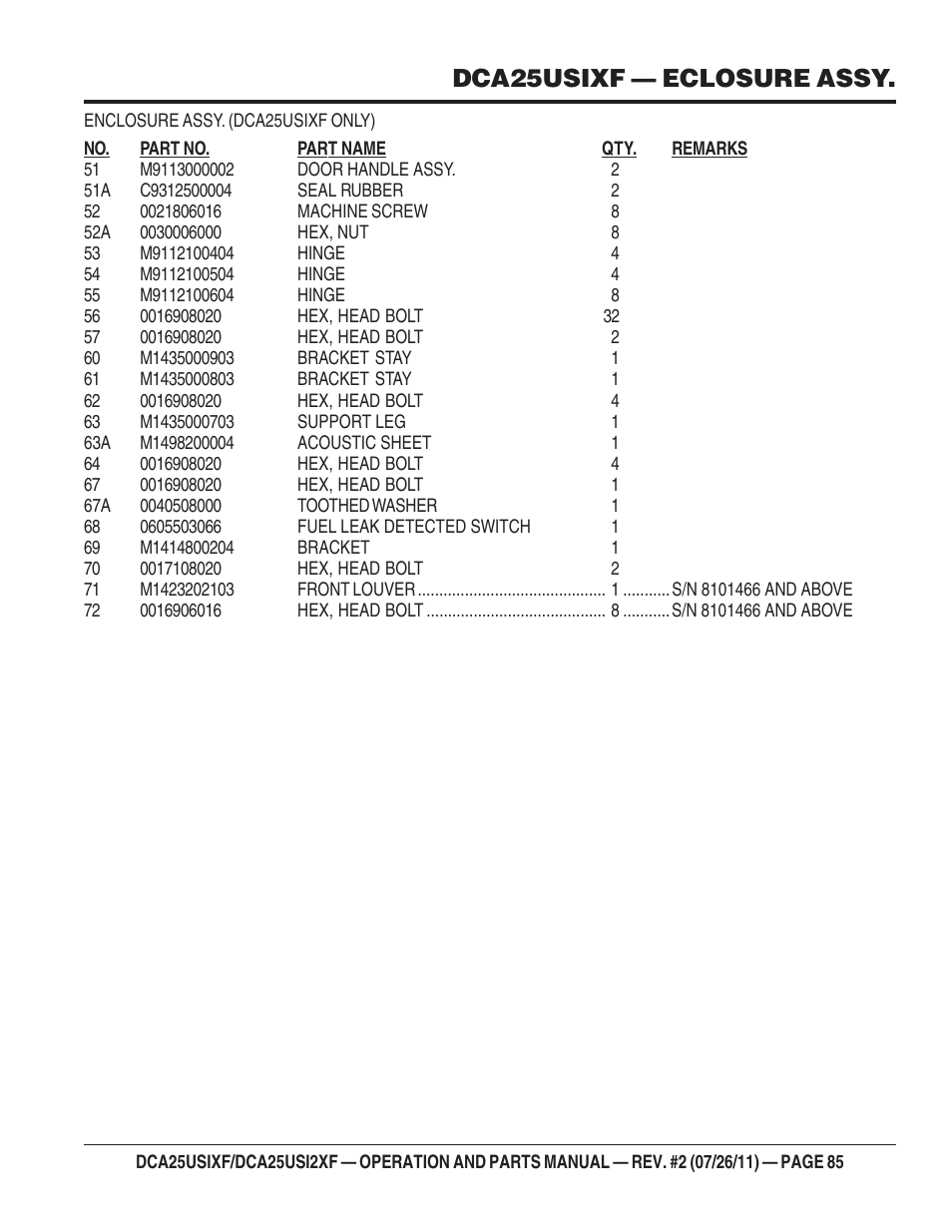 Dca-25usixf— enclosure assy. (continued), Dca25usixf — eclosure assy | Multiquip MQ Power 60 Hz Generator DCA25USI2XF User Manual | Page 85 / 98