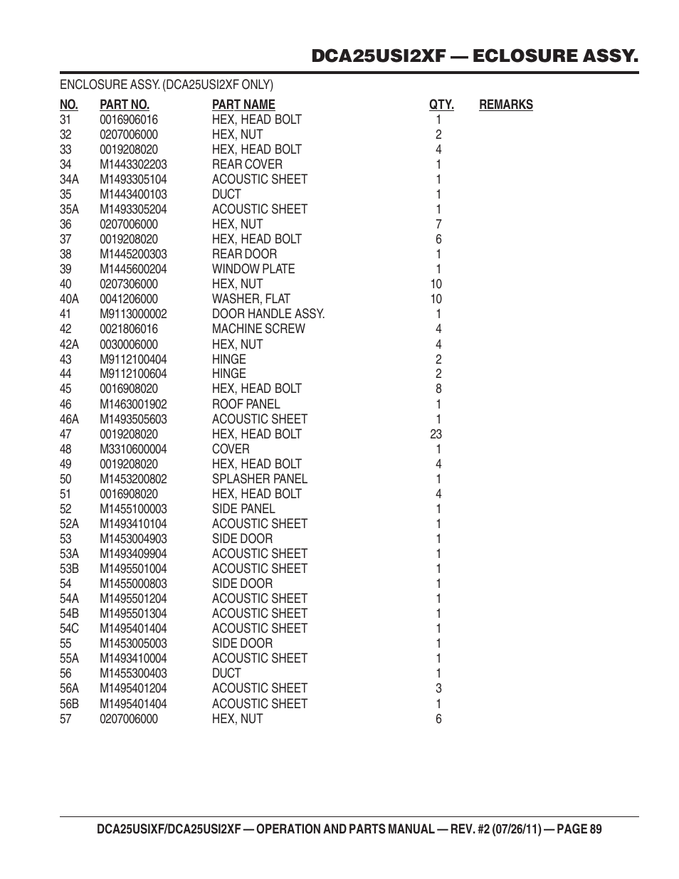 Dca-25usi2xf— enclosure assy. (continued), Dca25usi2xf — eclosure assy | Multiquip MQ Power 60 Hz Generator DCA25USI2XF User Manual | Page 89 / 98
