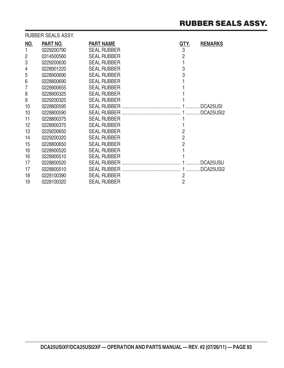 Rubber seals assy | Multiquip MQ Power 60 Hz Generator DCA25USI2XF User Manual | Page 93 / 98