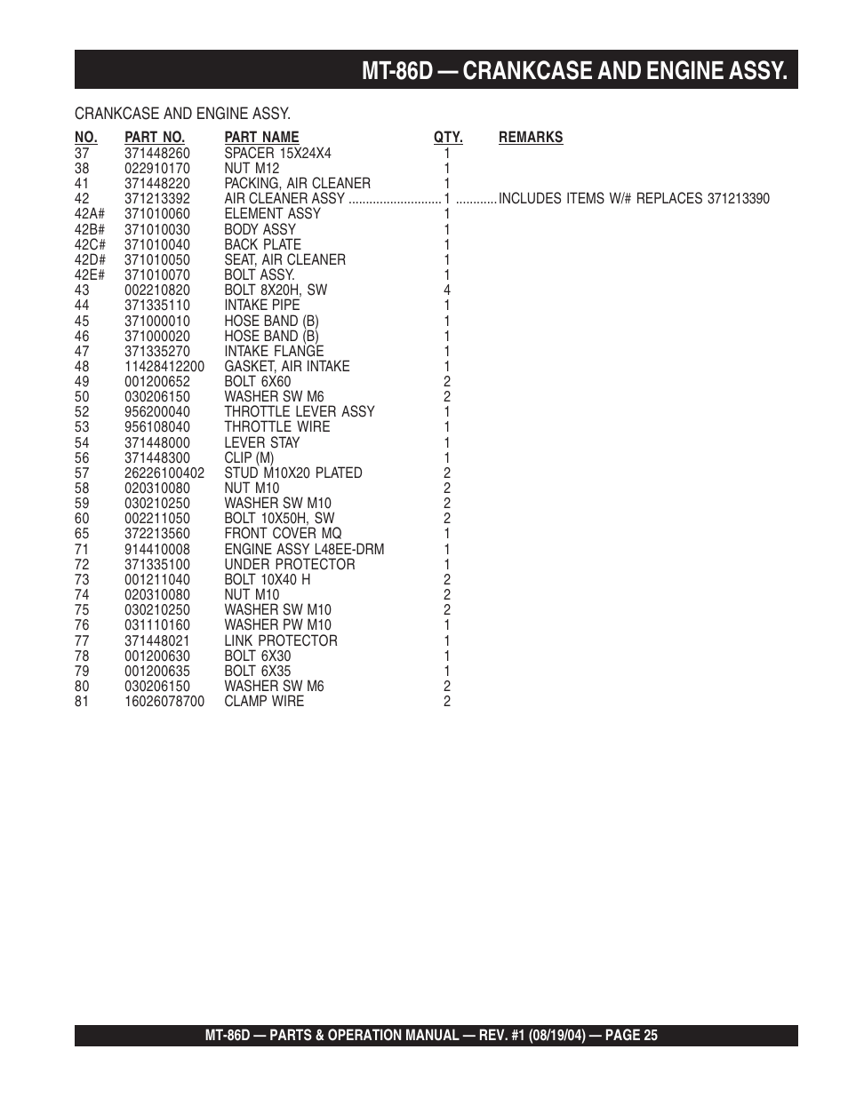 Mt-86d — crankcase and engine assy | Multiquip Tamping Rammer Mikasa MT-86D User Manual | Page 25 / 50