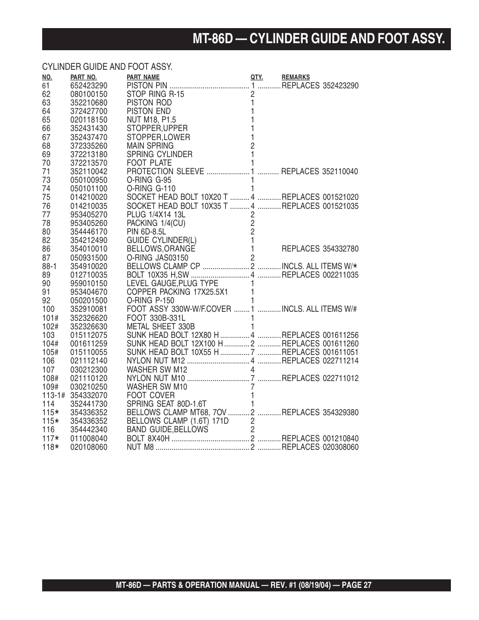 Mt-86d — cylinder guide and foot assy | Multiquip Tamping Rammer Mikasa MT-86D User Manual | Page 27 / 50