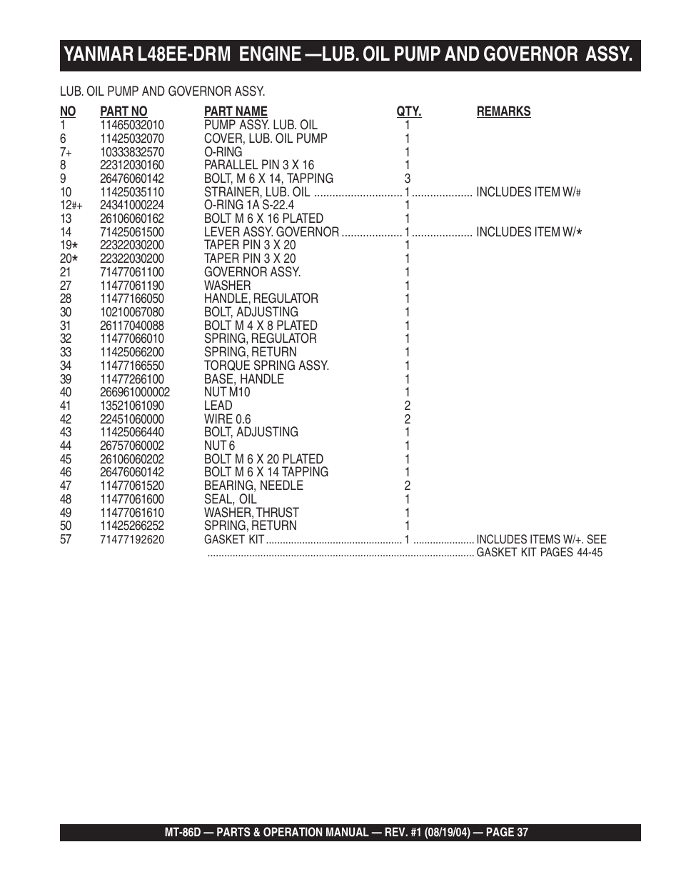 Multiquip Tamping Rammer Mikasa MT-86D User Manual | Page 37 / 50