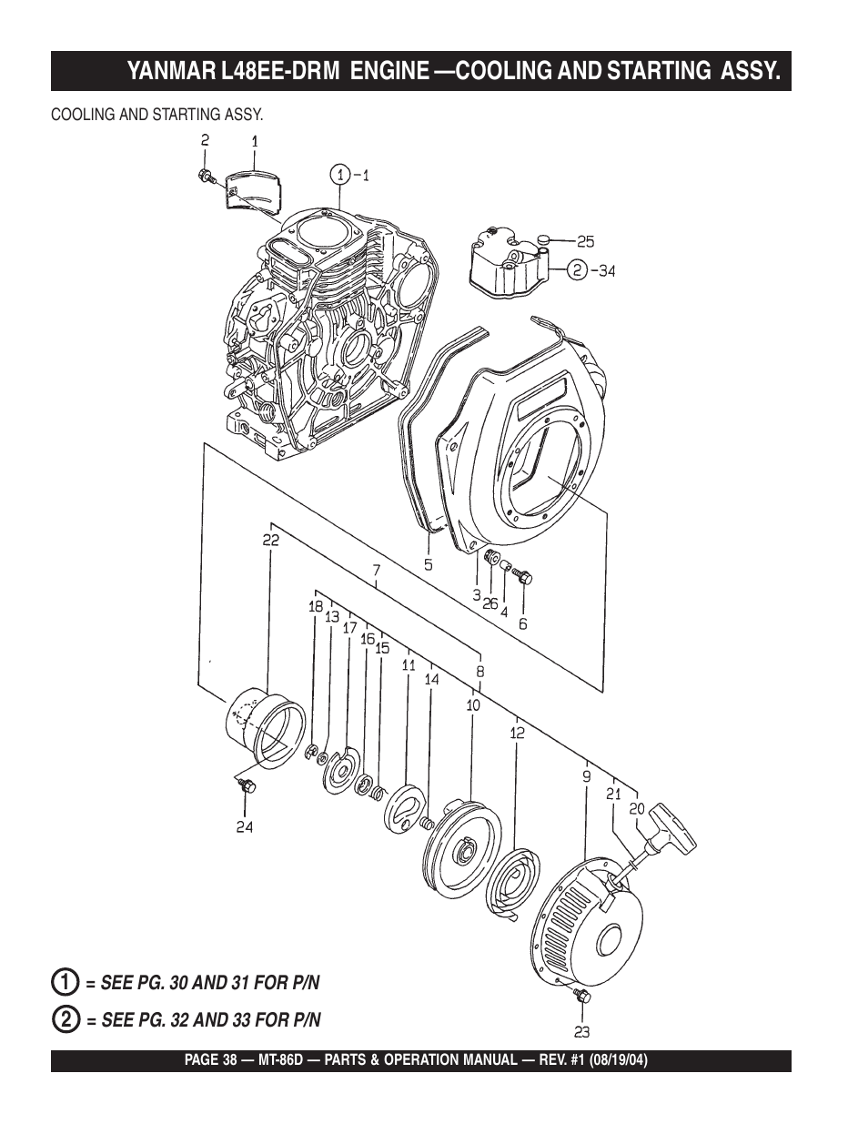 Yanmar l48ee-drm engine —cooling and starting assy | Multiquip Tamping Rammer Mikasa MT-86D User Manual | Page 38 / 50