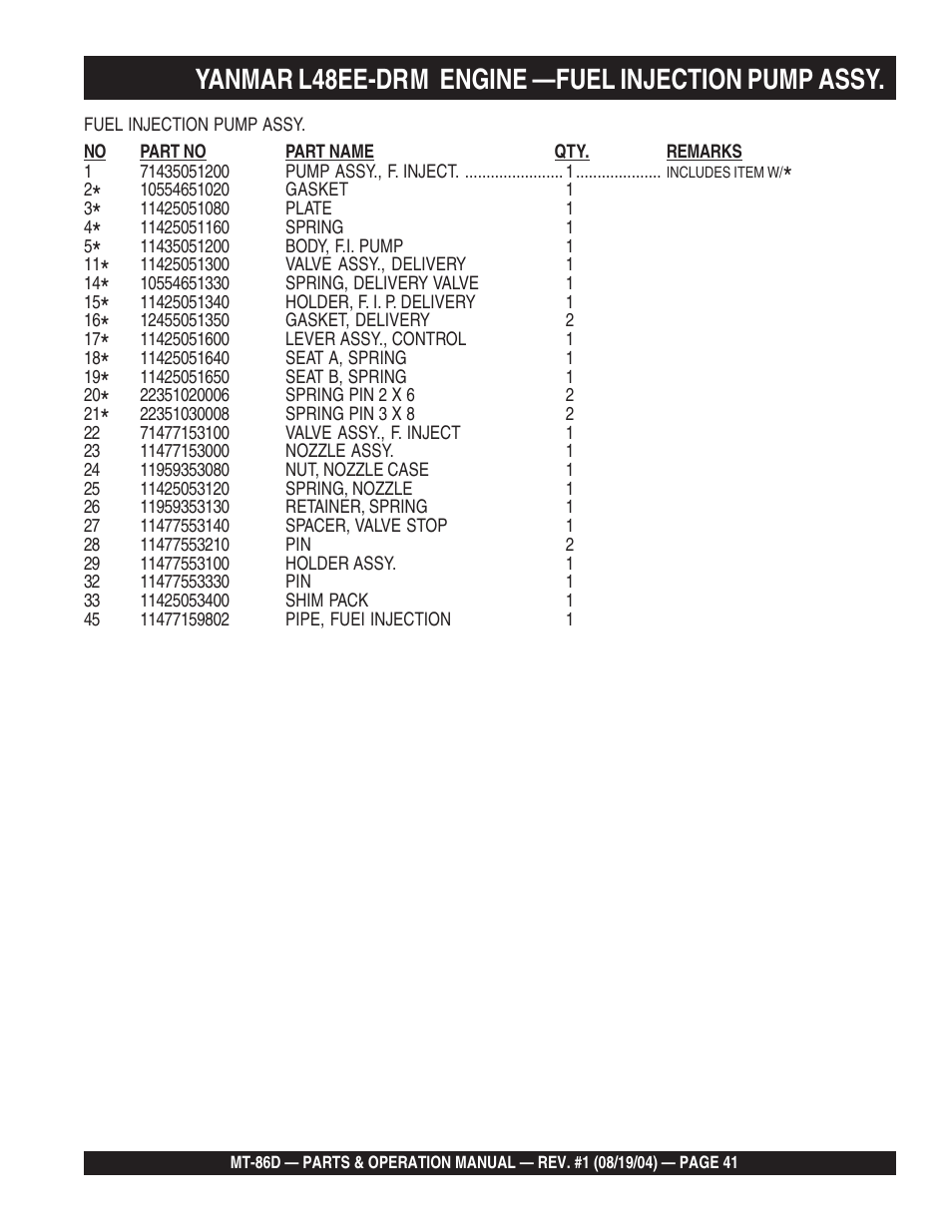 Yanmar l48ee-drm engine —fuel injection pump assy | Multiquip Tamping Rammer Mikasa MT-86D User Manual | Page 41 / 50
