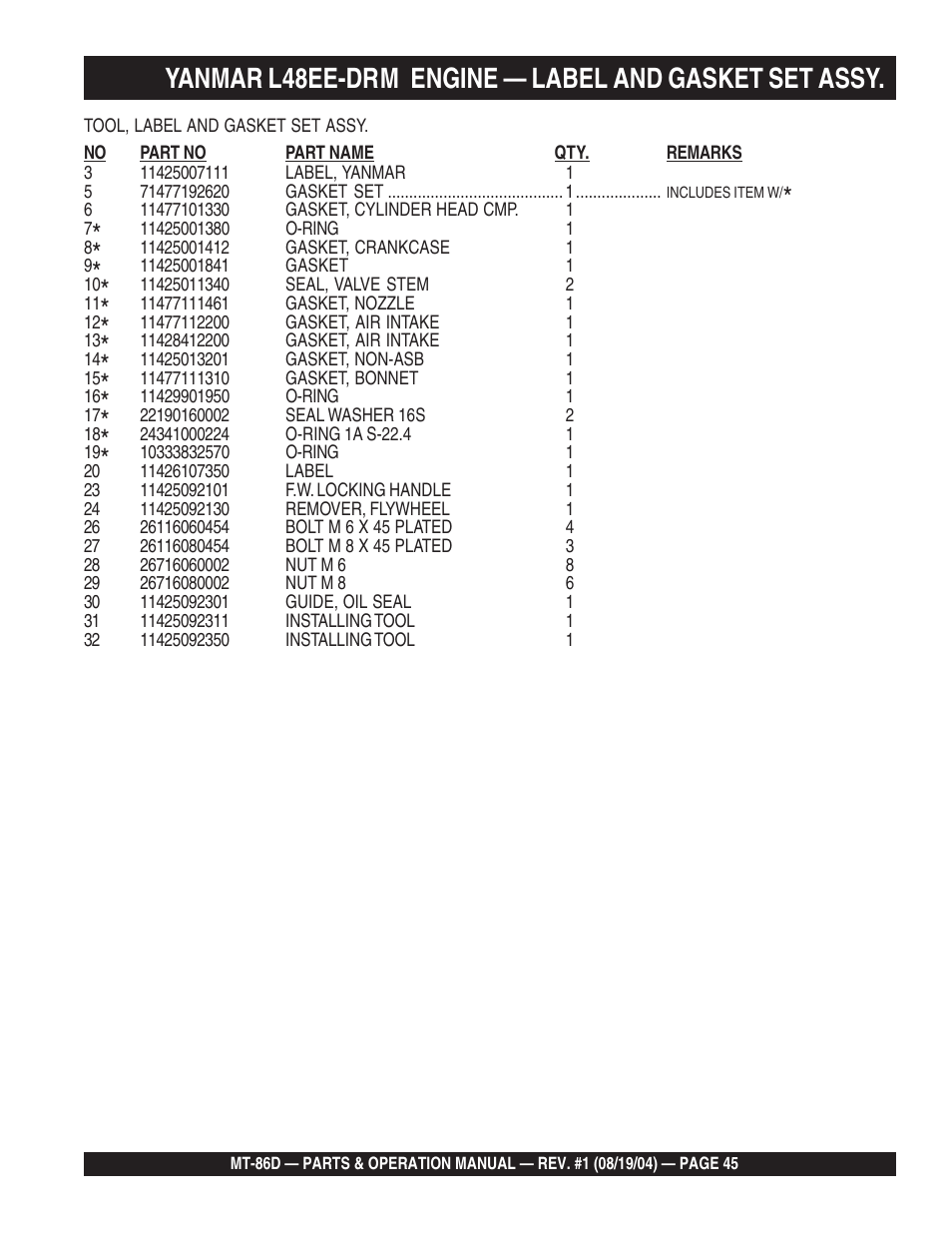 Multiquip Tamping Rammer Mikasa MT-86D User Manual | Page 45 / 50