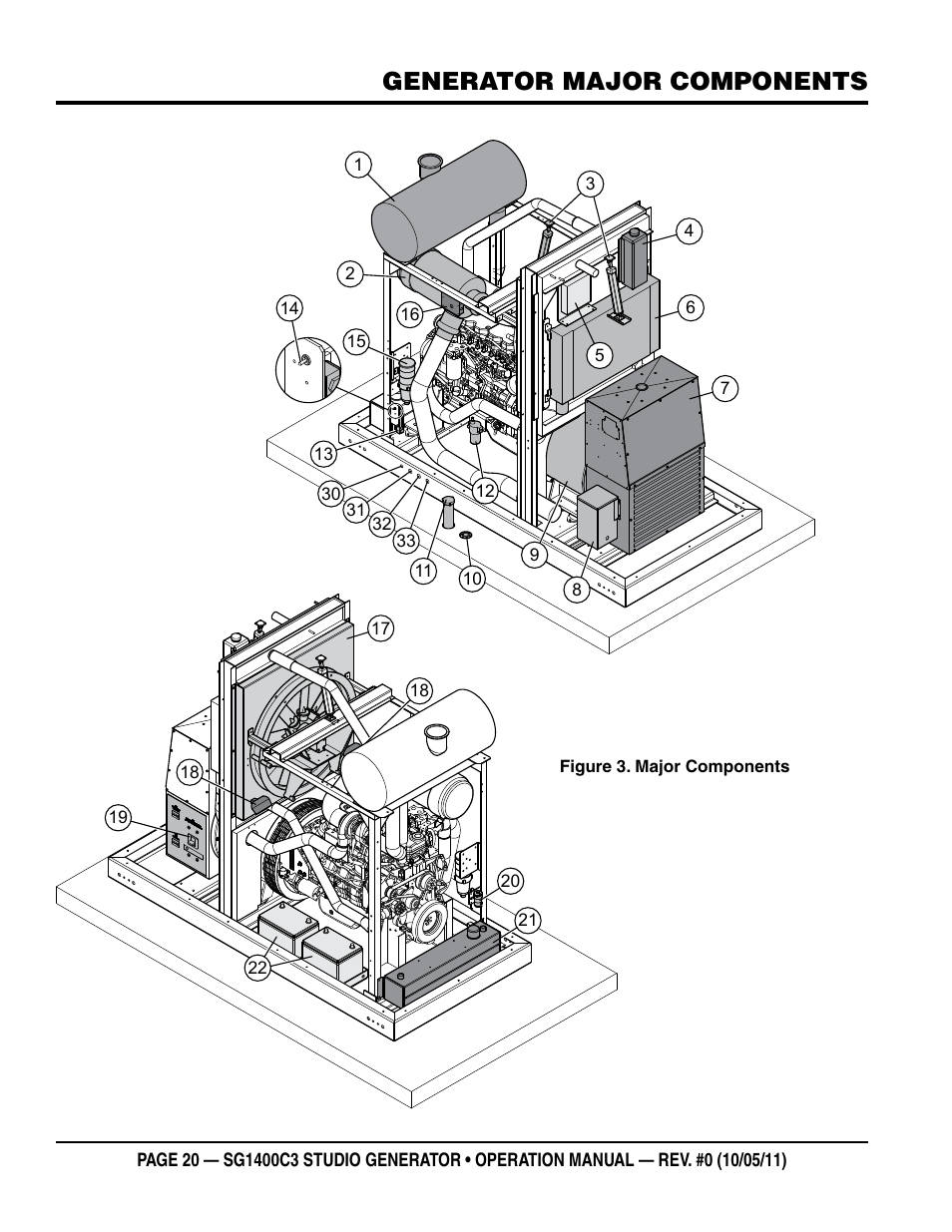 Generator major components | Multiquip MQ Power 3-Position Switch/Paralleling 1400 Amp Studio Generator SG1400C3 User Manual | Page 20 / 62