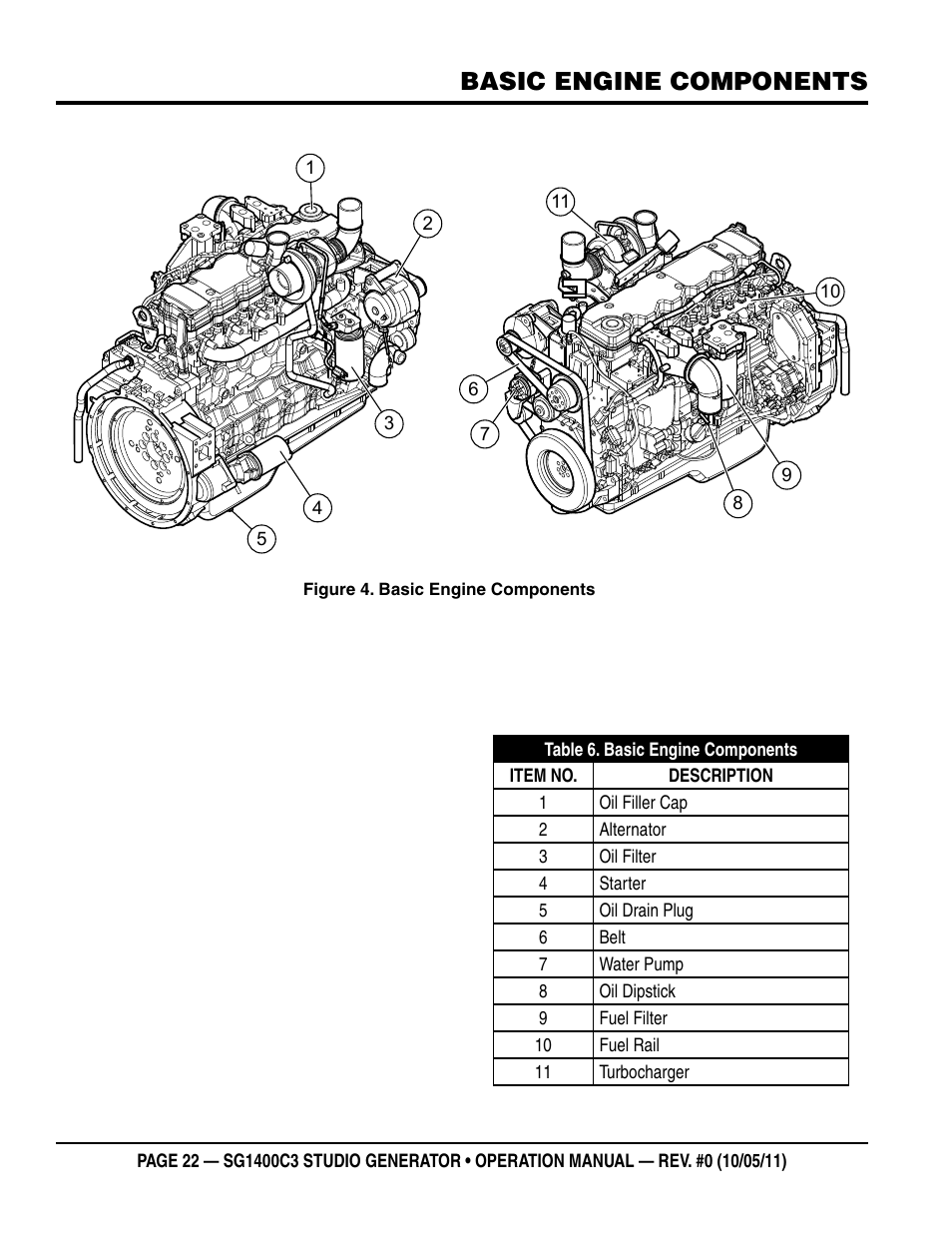 Basic engine components | Multiquip MQ Power 3-Position Switch/Paralleling 1400 Amp Studio Generator SG1400C3 User Manual | Page 22 / 62