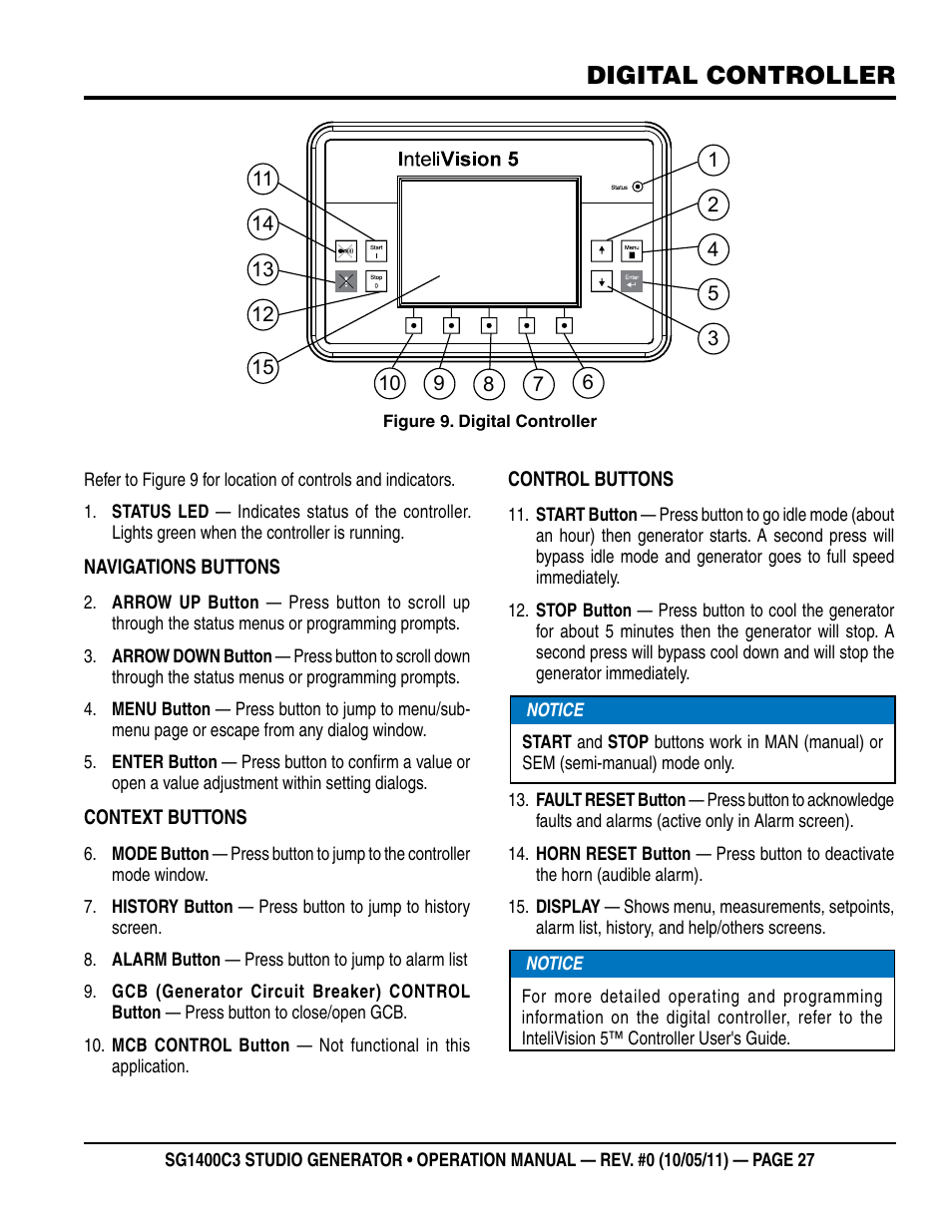 Digital controller | Multiquip MQ Power 3-Position Switch/Paralleling 1400 Amp Studio Generator SG1400C3 User Manual | Page 27 / 62