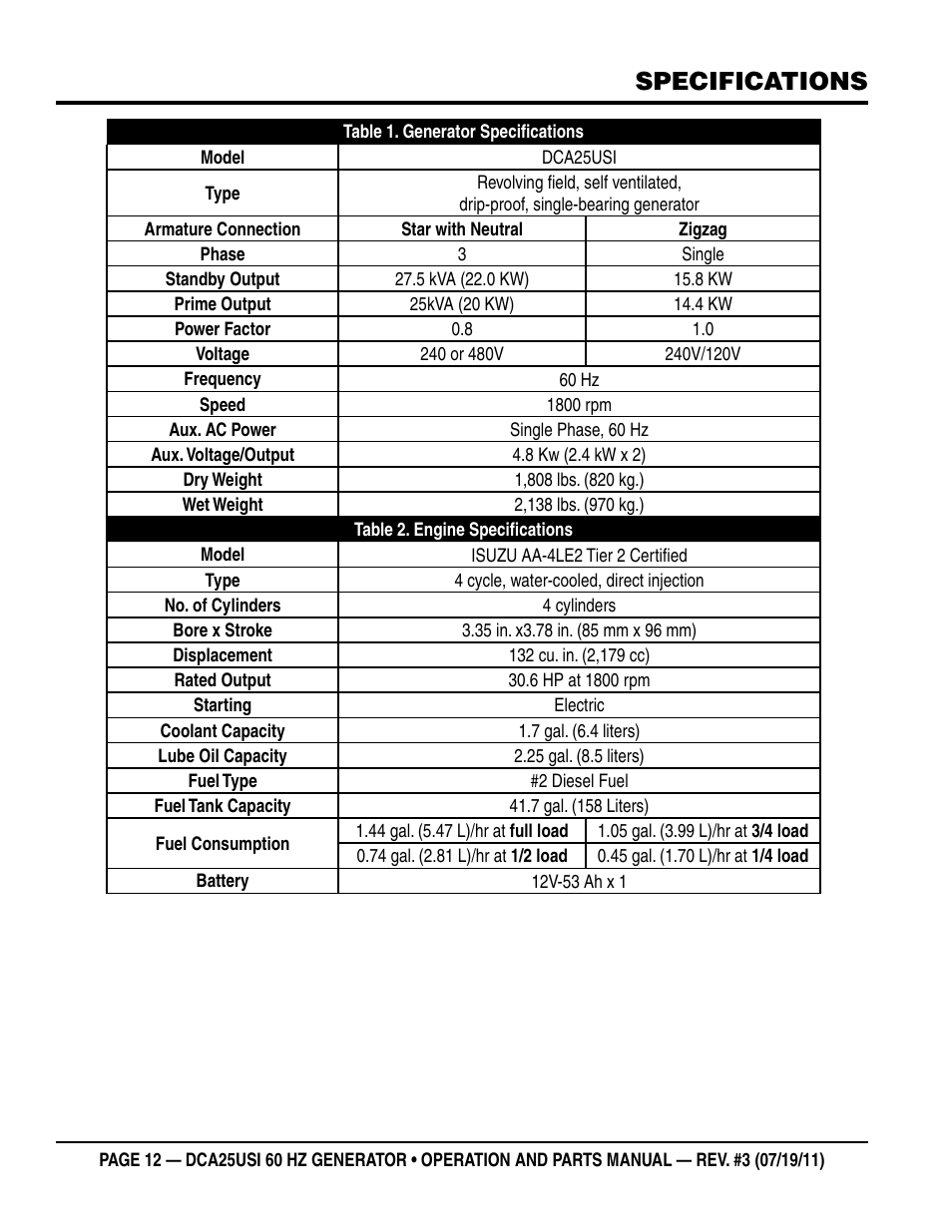Specifications | Multiquip MQ Power 60HZ Whisperwatt Generator DCA25USI User Manual | Page 12 / 80