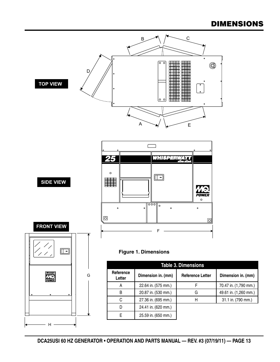 Dimensions | Multiquip MQ Power 60HZ Whisperwatt Generator DCA25USI User Manual | Page 13 / 80