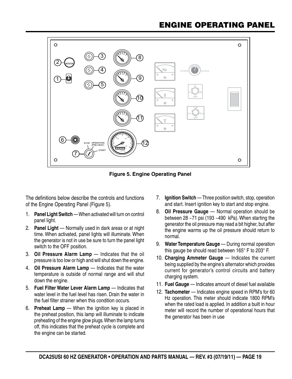 Engine operating panel | Multiquip MQ Power 60HZ Whisperwatt Generator DCA25USI User Manual | Page 19 / 80