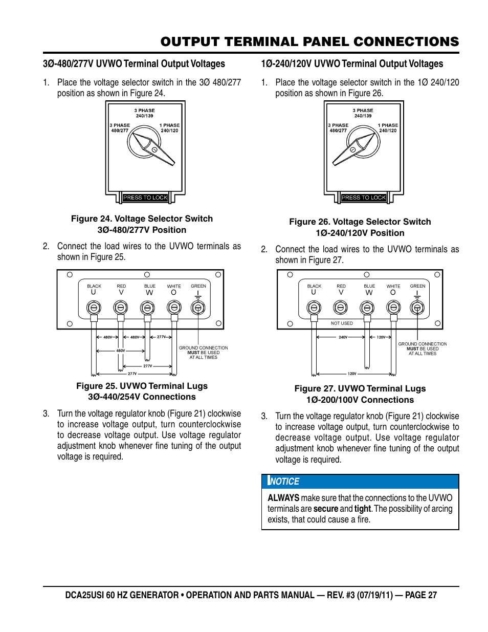 Output terminal panel connections | Multiquip MQ Power 60HZ Whisperwatt Generator DCA25USI User Manual | Page 27 / 80