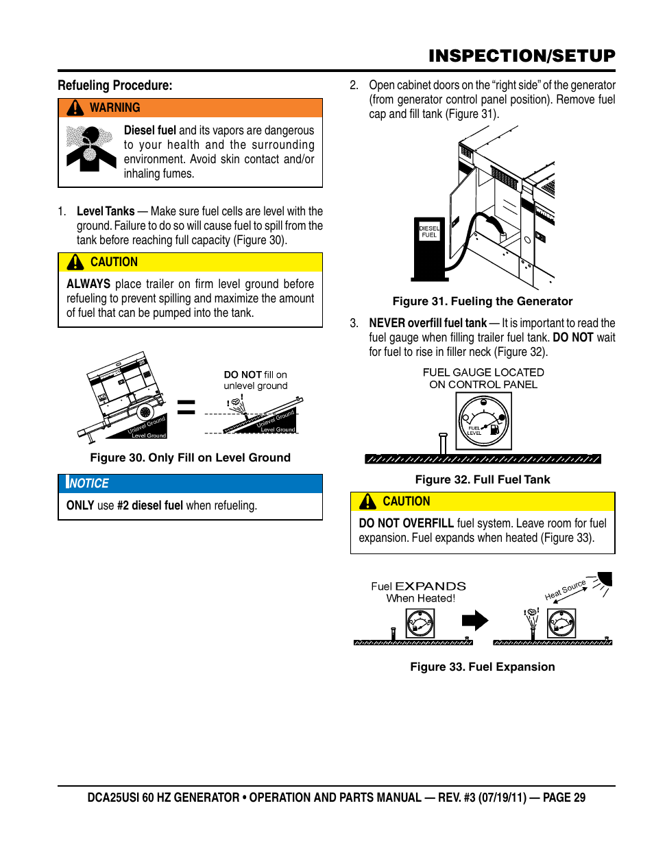 Inspection/setup | Multiquip MQ Power 60HZ Whisperwatt Generator DCA25USI User Manual | Page 29 / 80