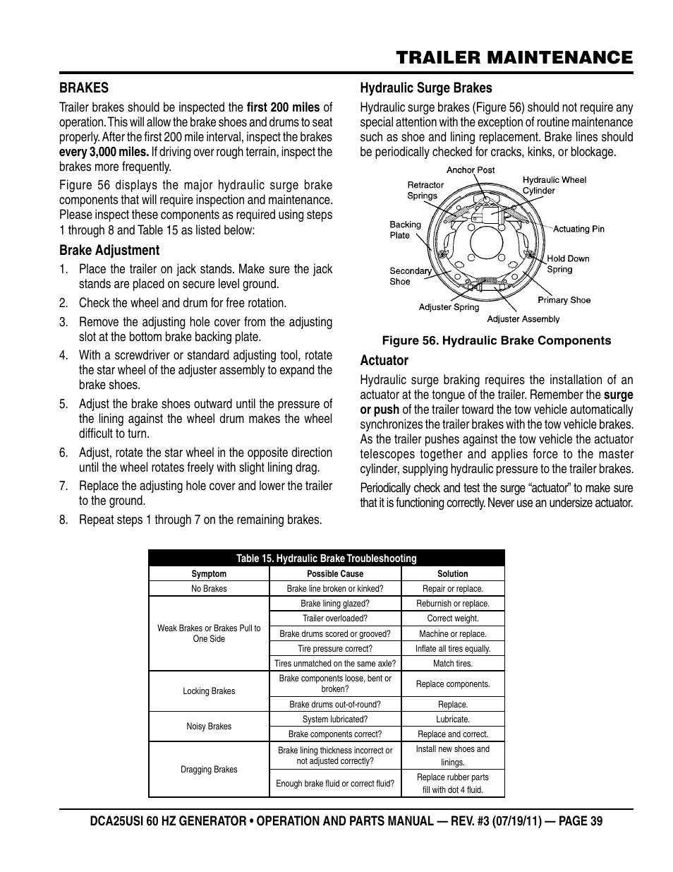 Trailer maintenance, Brakes, Brake adjustment | Hydraulic surge brakes, Actuator | Multiquip MQ Power 60HZ Whisperwatt Generator DCA25USI User Manual | Page 39 / 80