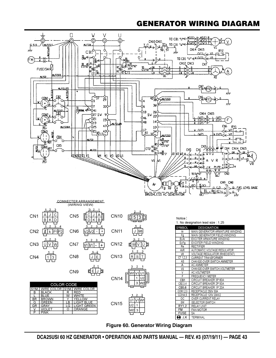 Generator wiring diagram | Multiquip MQ Power 60HZ Whisperwatt Generator DCA25USI User Manual | Page 43 / 80