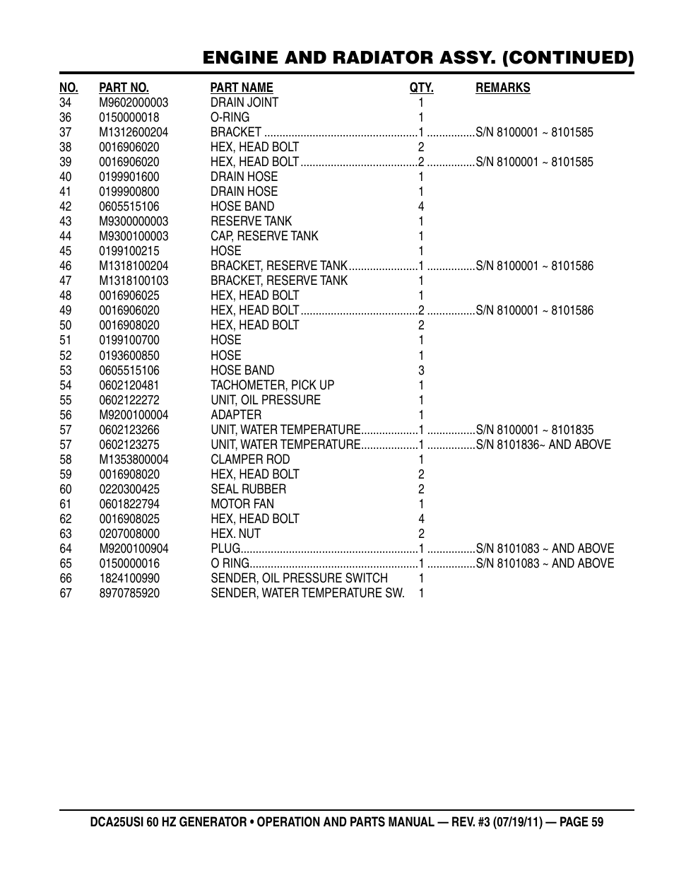 Engine and radiator assy. (continued) | Multiquip MQ Power 60HZ Whisperwatt Generator DCA25USI User Manual | Page 59 / 80