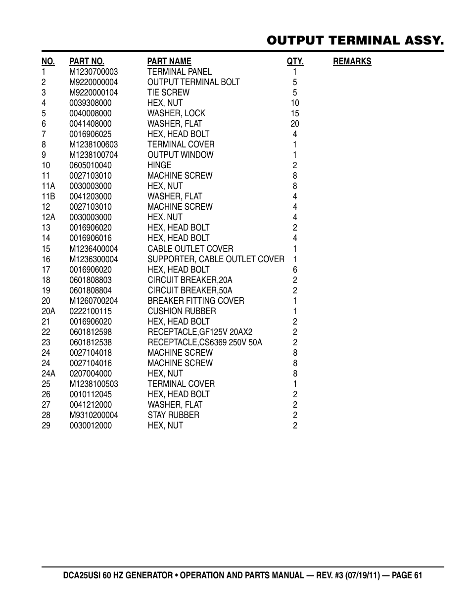 Output terminal assy | Multiquip MQ Power 60HZ Whisperwatt Generator DCA25USI User Manual | Page 61 / 80