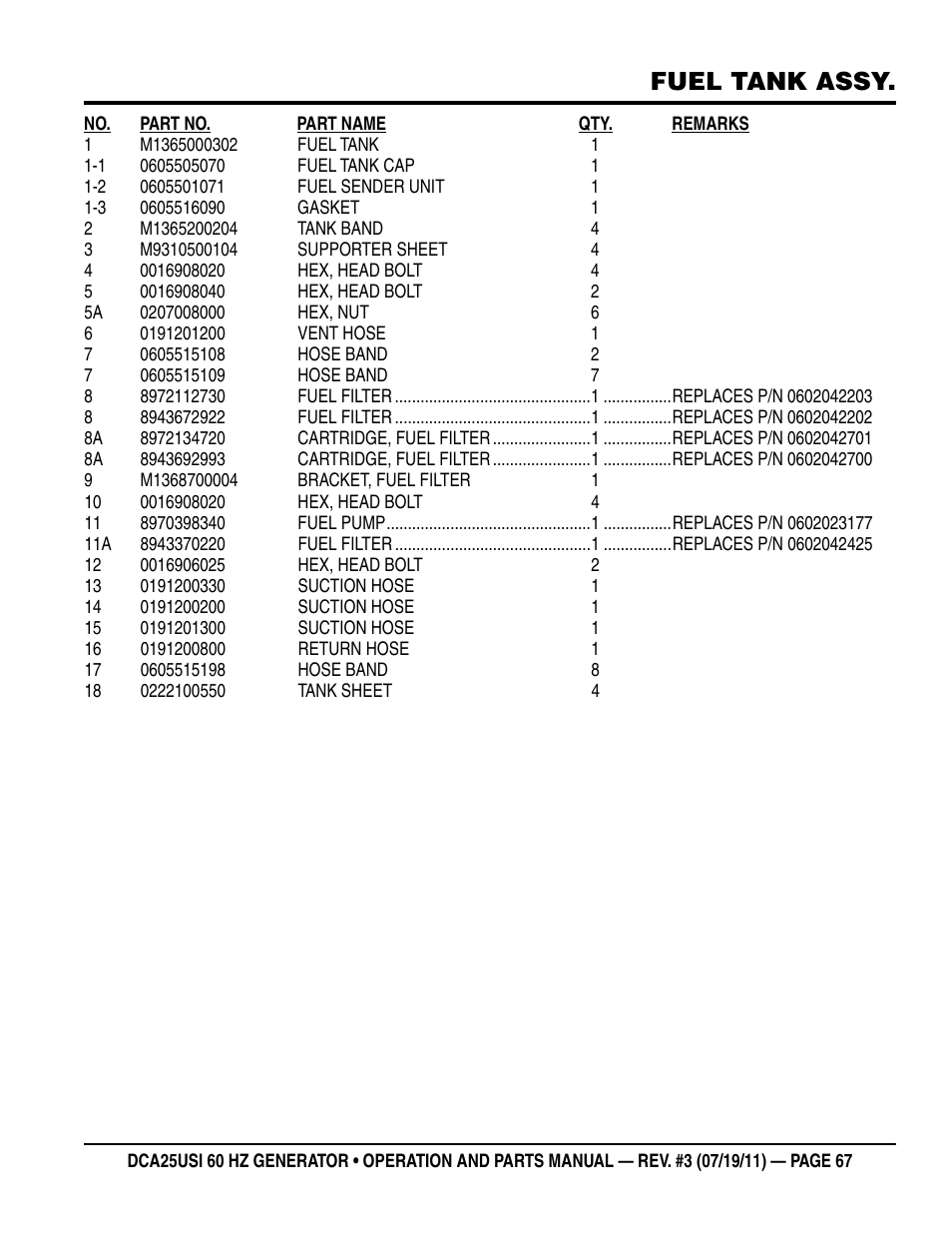 Fuel tank assy | Multiquip MQ Power 60HZ Whisperwatt Generator DCA25USI User Manual | Page 67 / 80