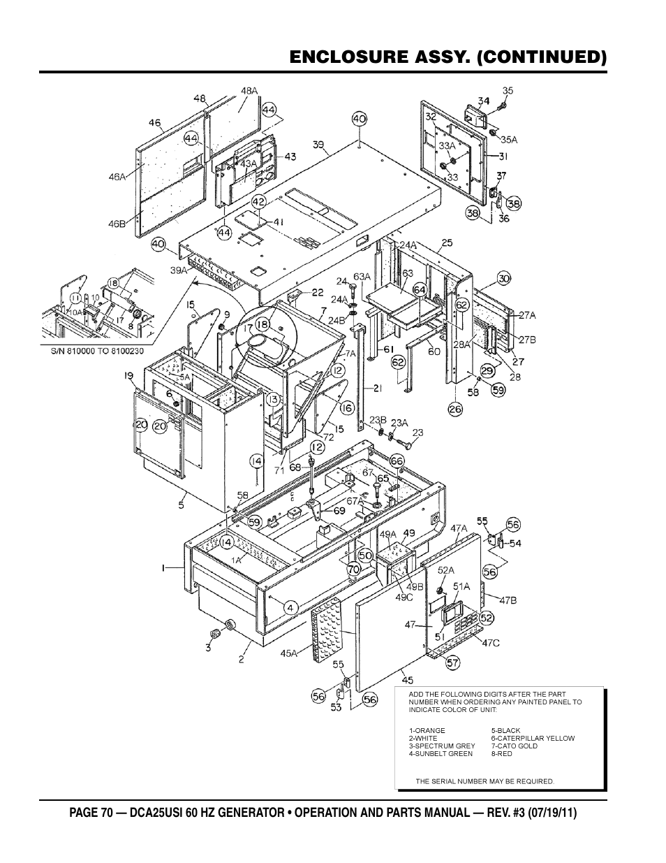 Multiquip MQ Power 60HZ Whisperwatt Generator DCA25USI User Manual | Page 70 / 80