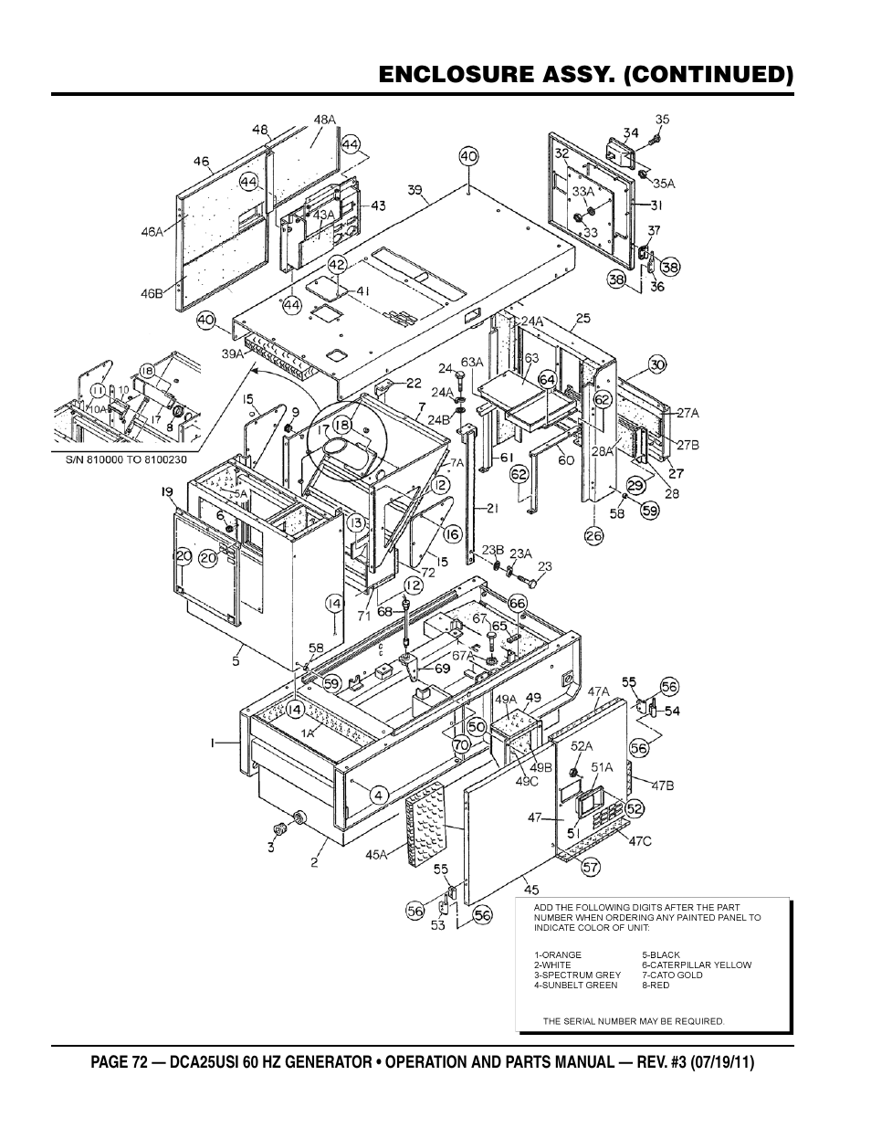 Multiquip MQ Power 60HZ Whisperwatt Generator DCA25USI User Manual | Page 72 / 80