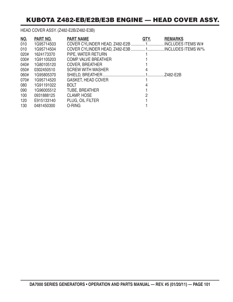 Multiquip DA700SSW User Manual | Page 101 / 172
