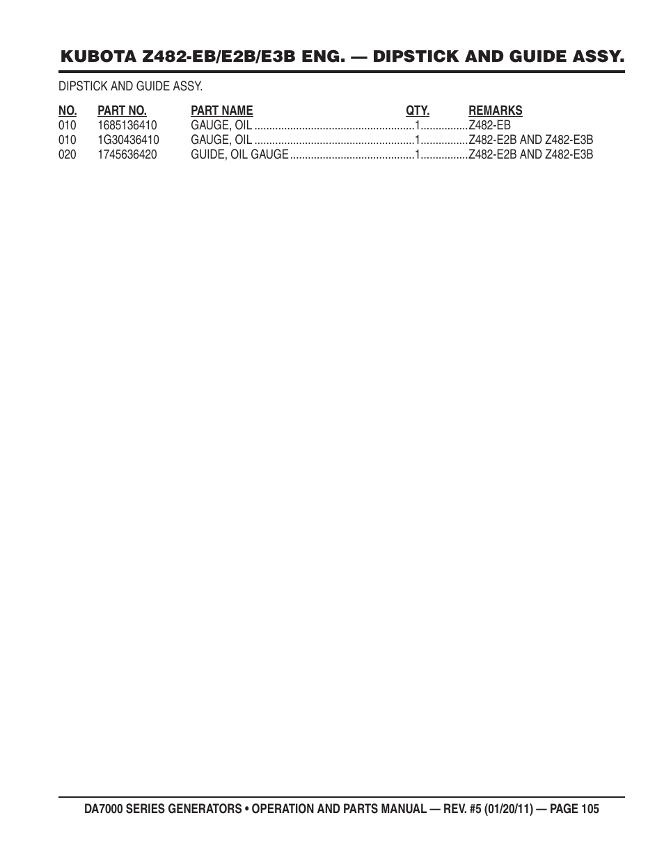 Multiquip DA700SSW User Manual | Page 105 / 172