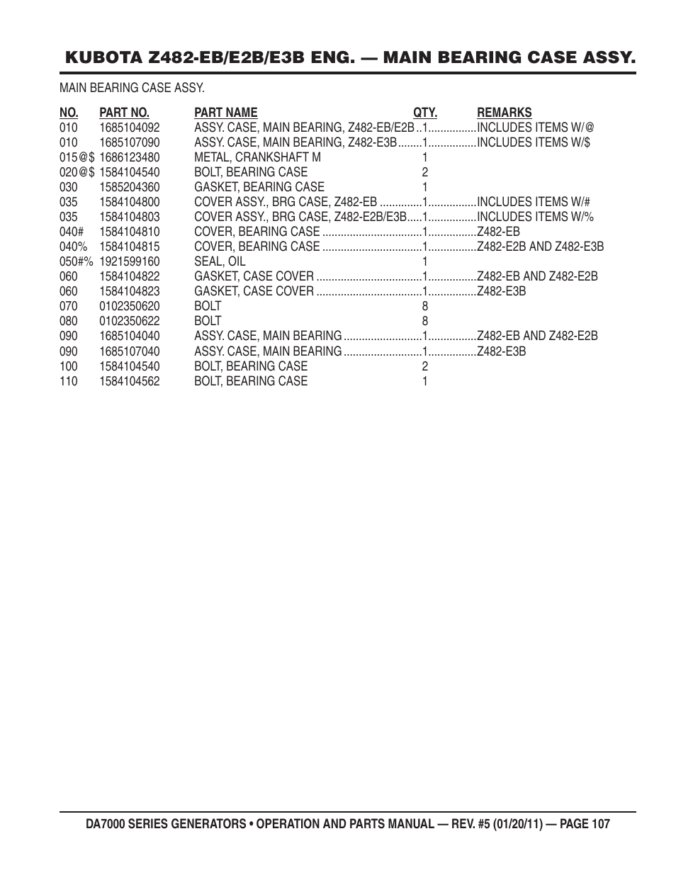 Multiquip DA700SSW User Manual | Page 107 / 172