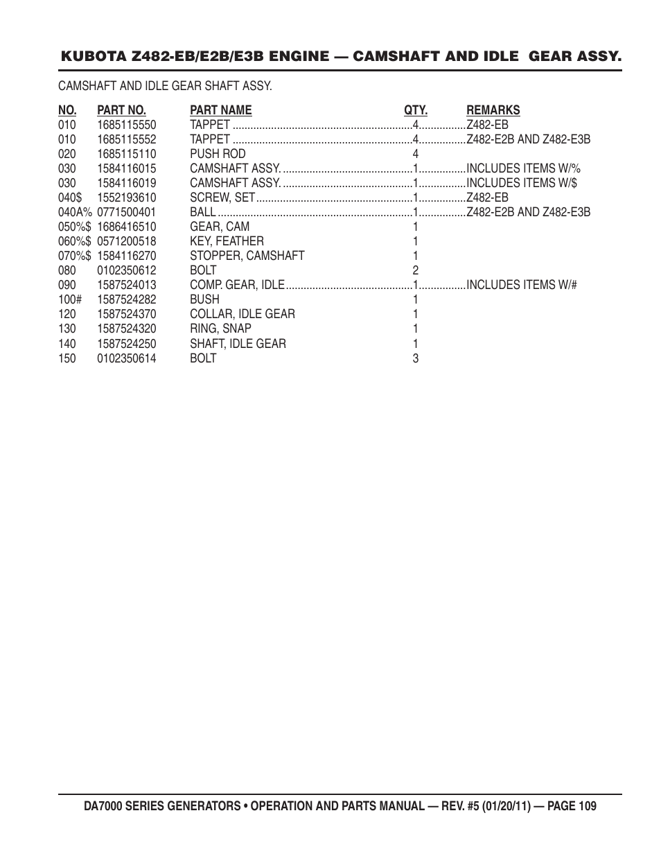 Multiquip DA700SSW User Manual | Page 109 / 172