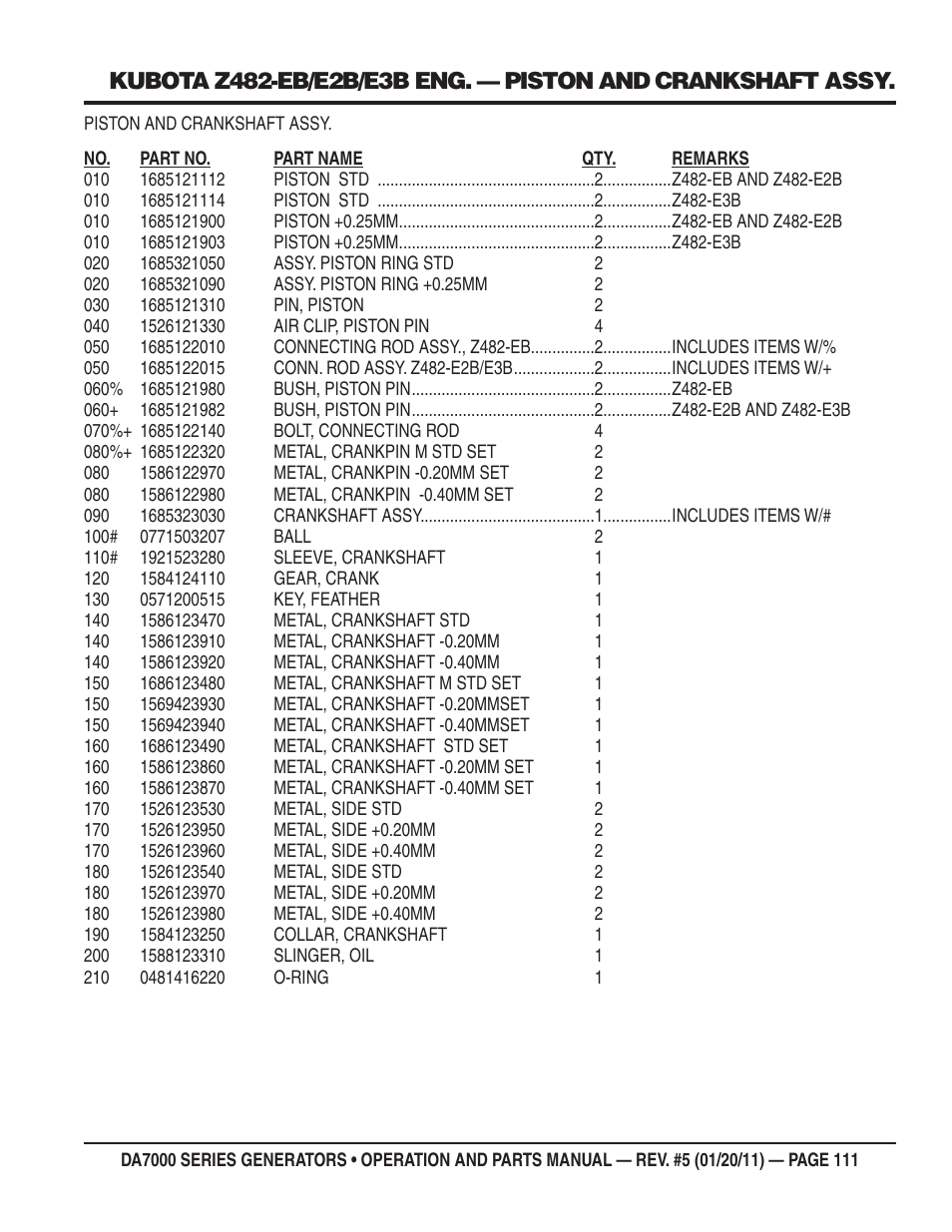 Multiquip DA700SSW User Manual | Page 111 / 172