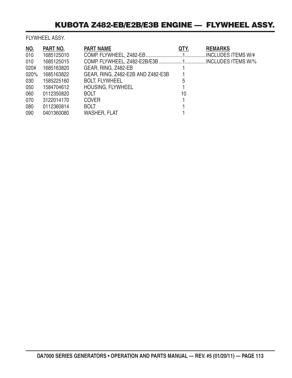 Multiquip DA700SSW User Manual | Page 113 / 172