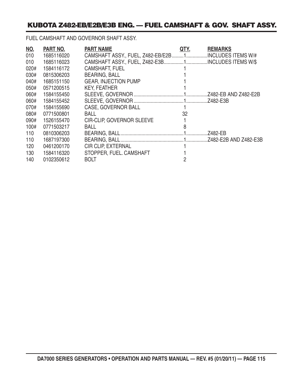 Multiquip DA700SSW User Manual | Page 115 / 172