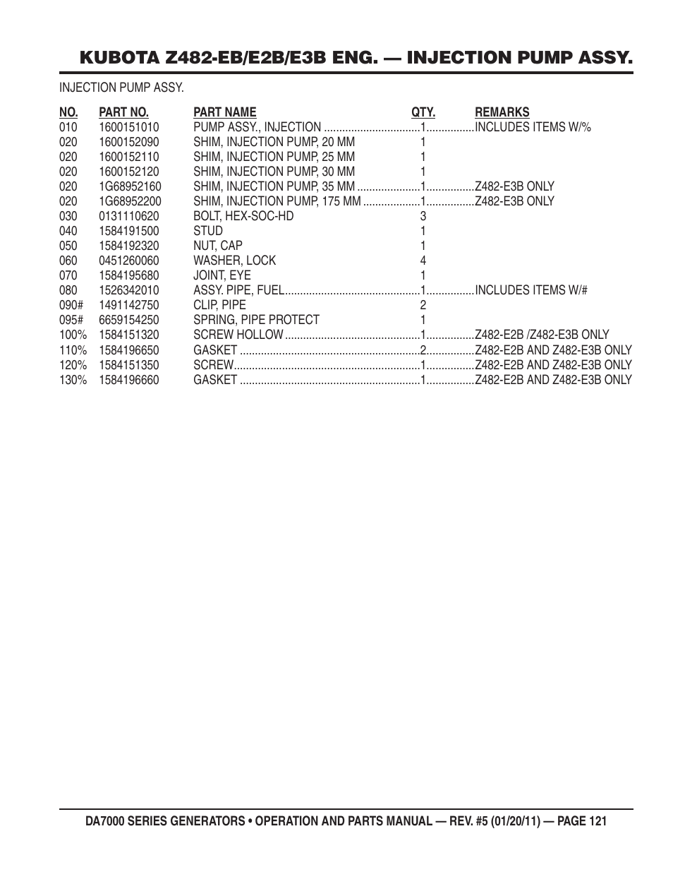 Multiquip DA700SSW User Manual | Page 121 / 172