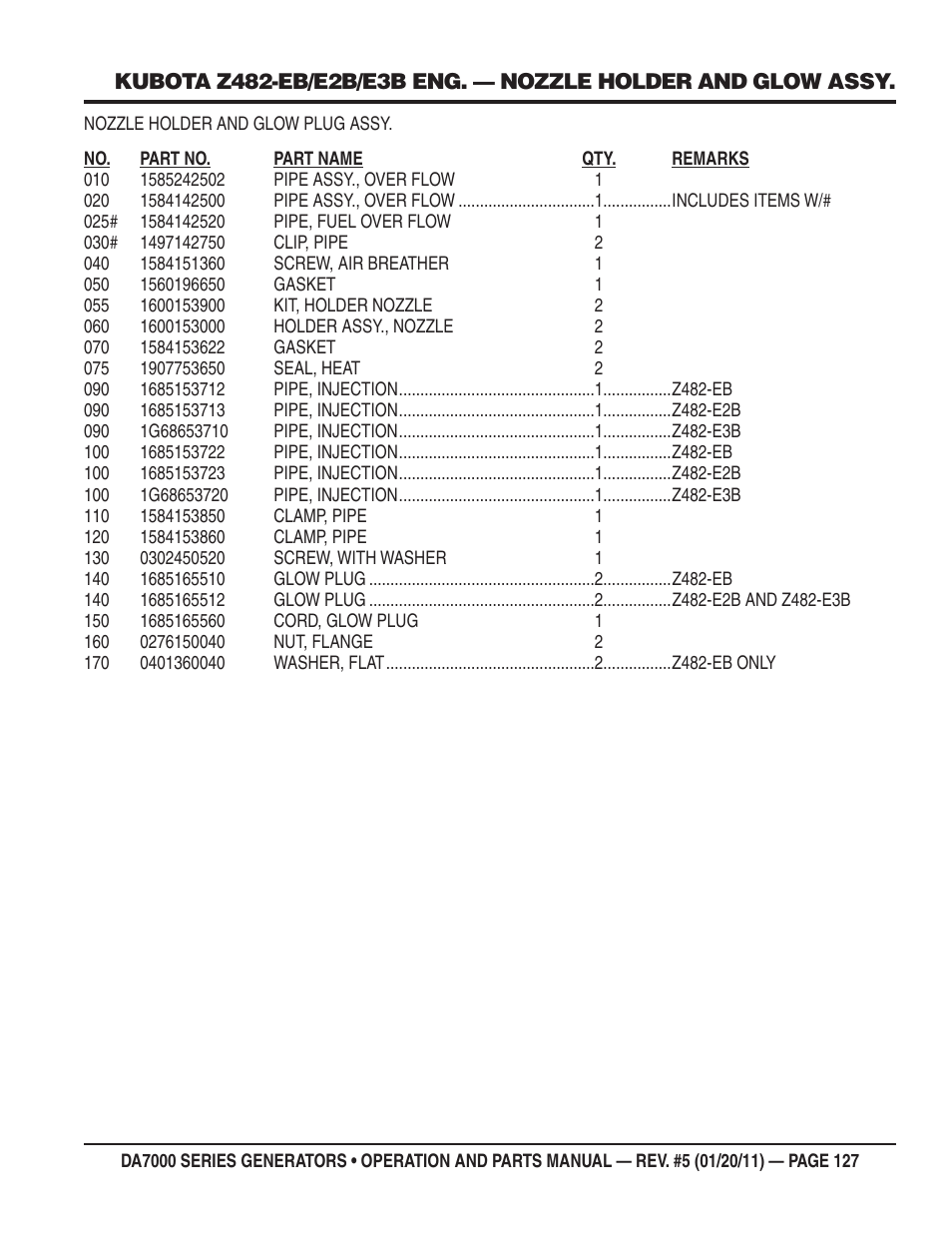 Multiquip DA700SSW User Manual | Page 127 / 172