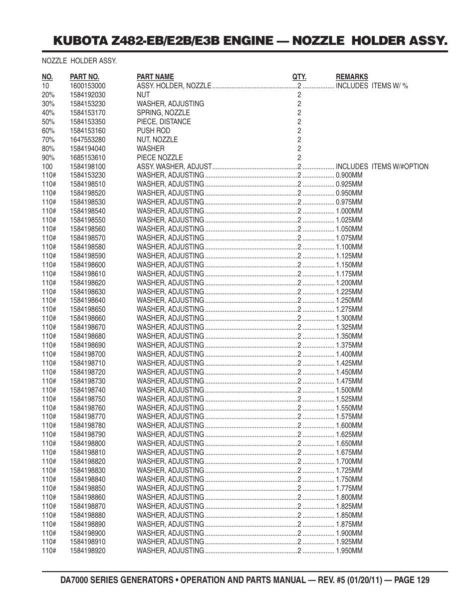 Multiquip DA700SSW User Manual | Page 129 / 172