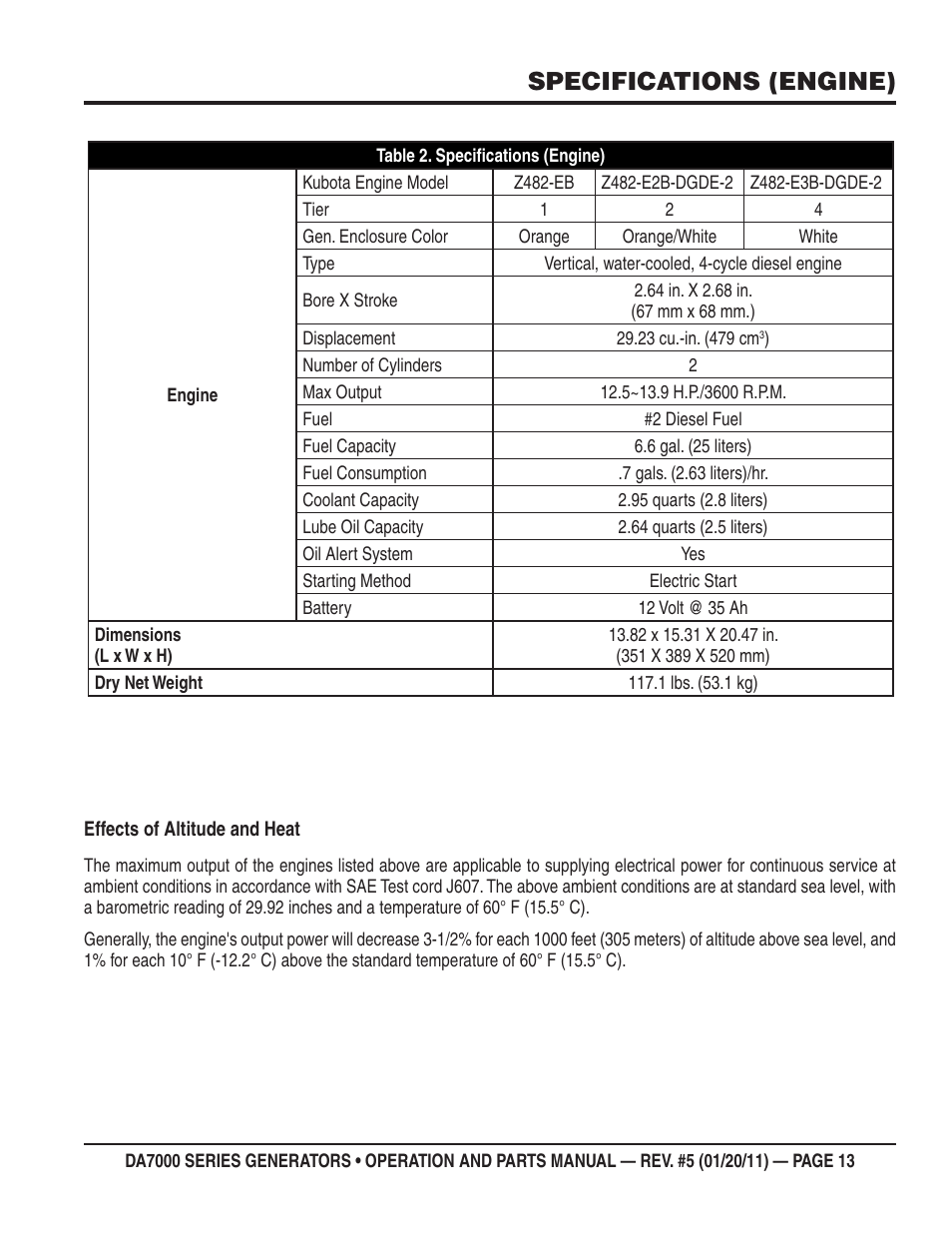 Specifications (engine) | Multiquip DA700SSW User Manual | Page 13 / 172