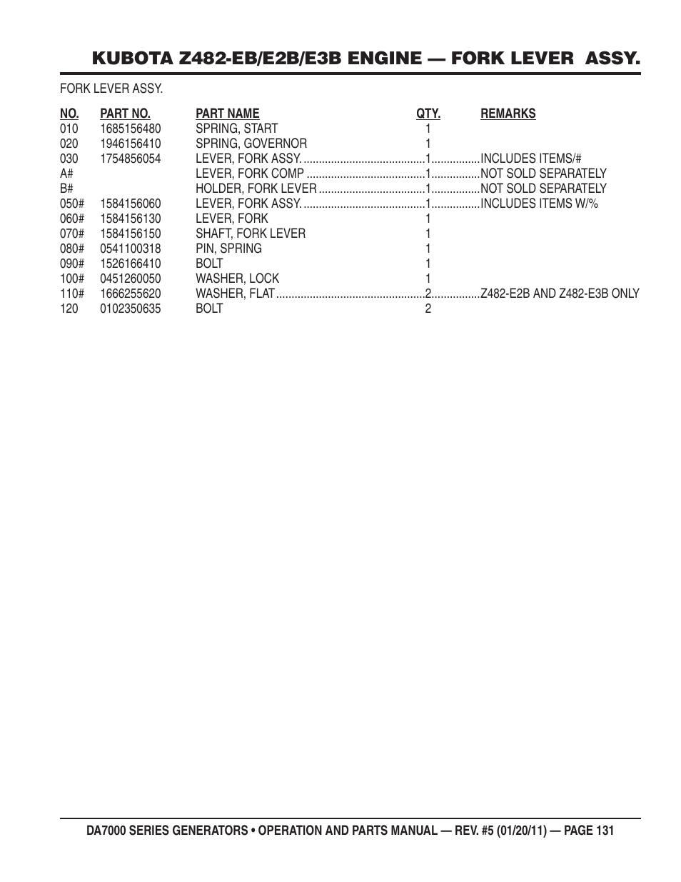 Multiquip DA700SSW User Manual | Page 131 / 172