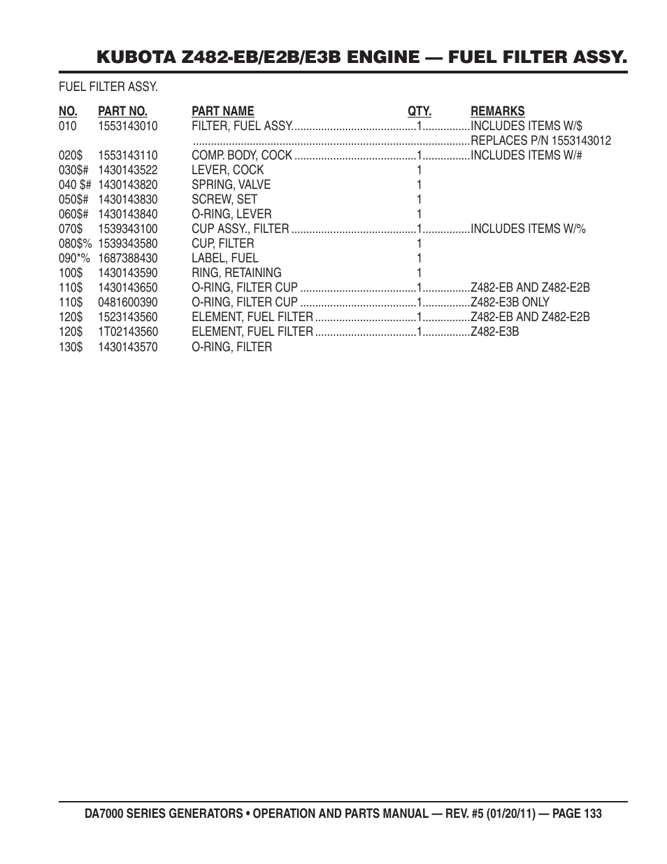 Multiquip DA700SSW User Manual | Page 133 / 172