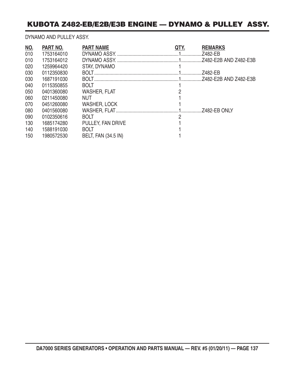 Multiquip DA700SSW User Manual | Page 137 / 172