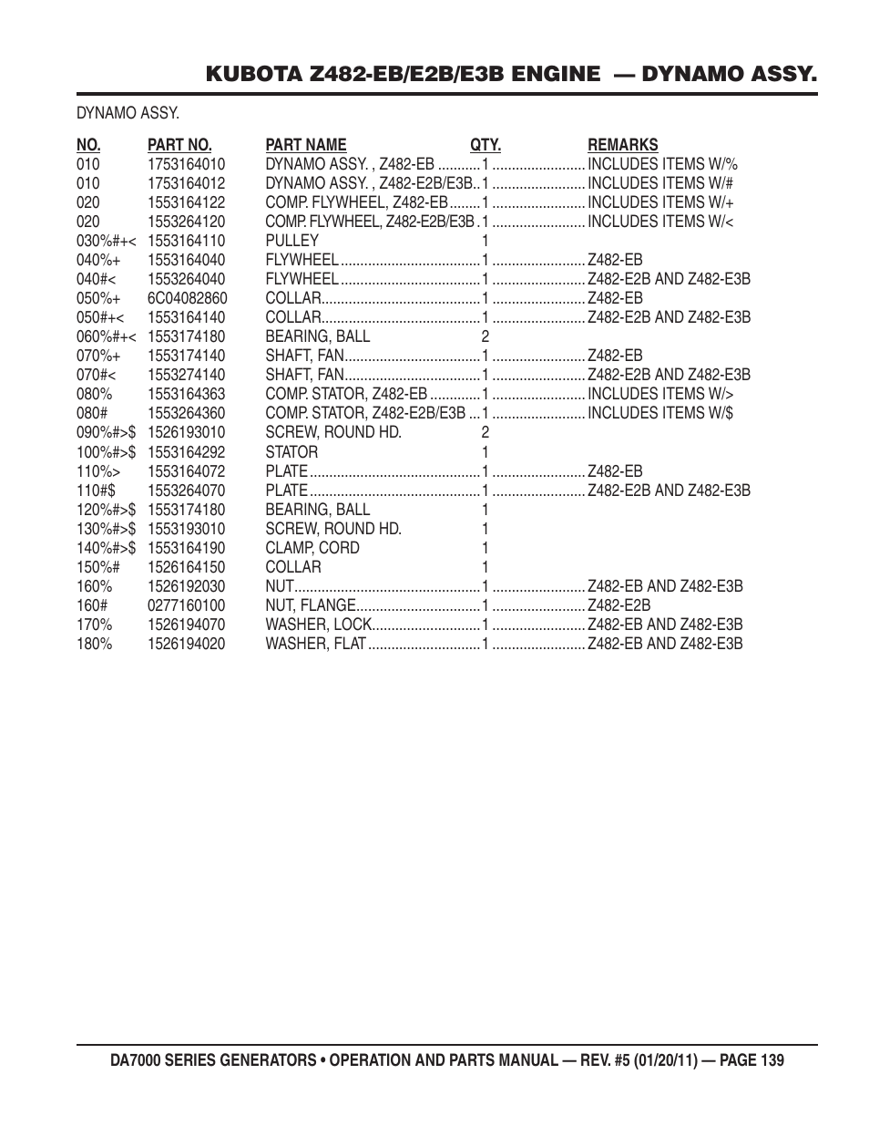 Multiquip DA700SSW User Manual | Page 139 / 172