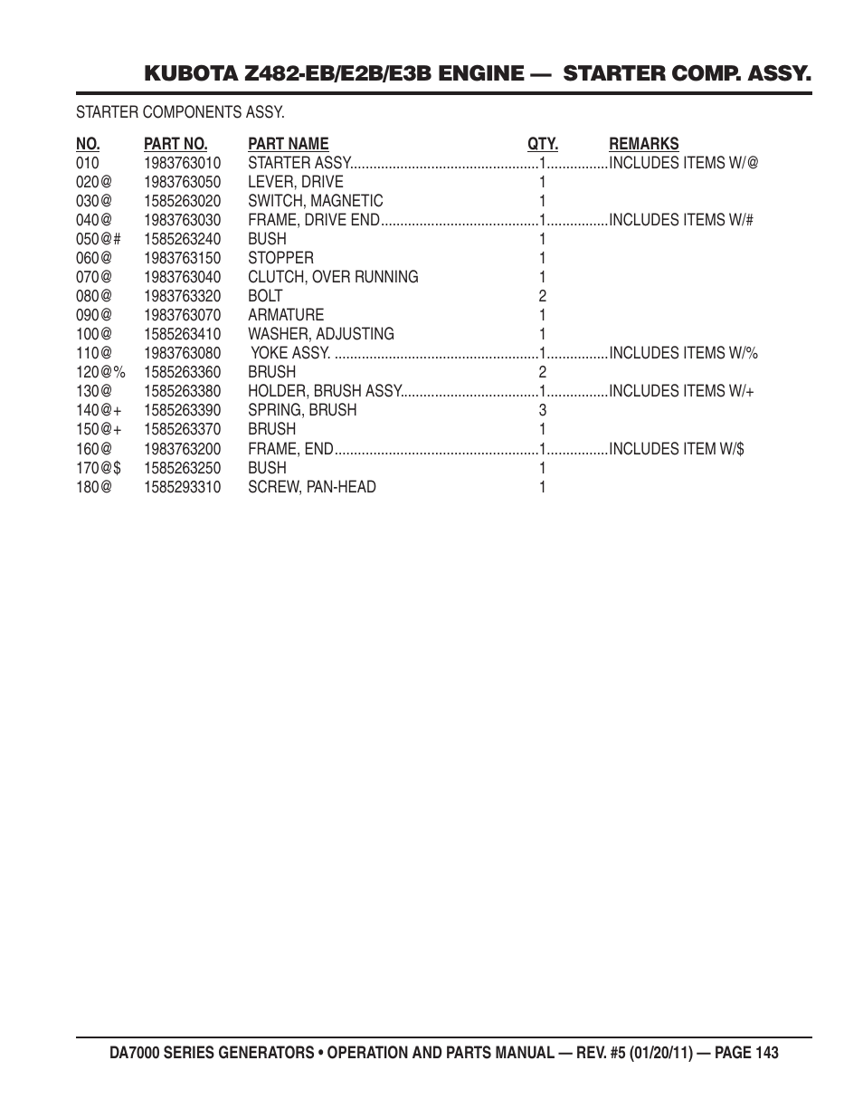 Multiquip DA700SSW User Manual | Page 143 / 172