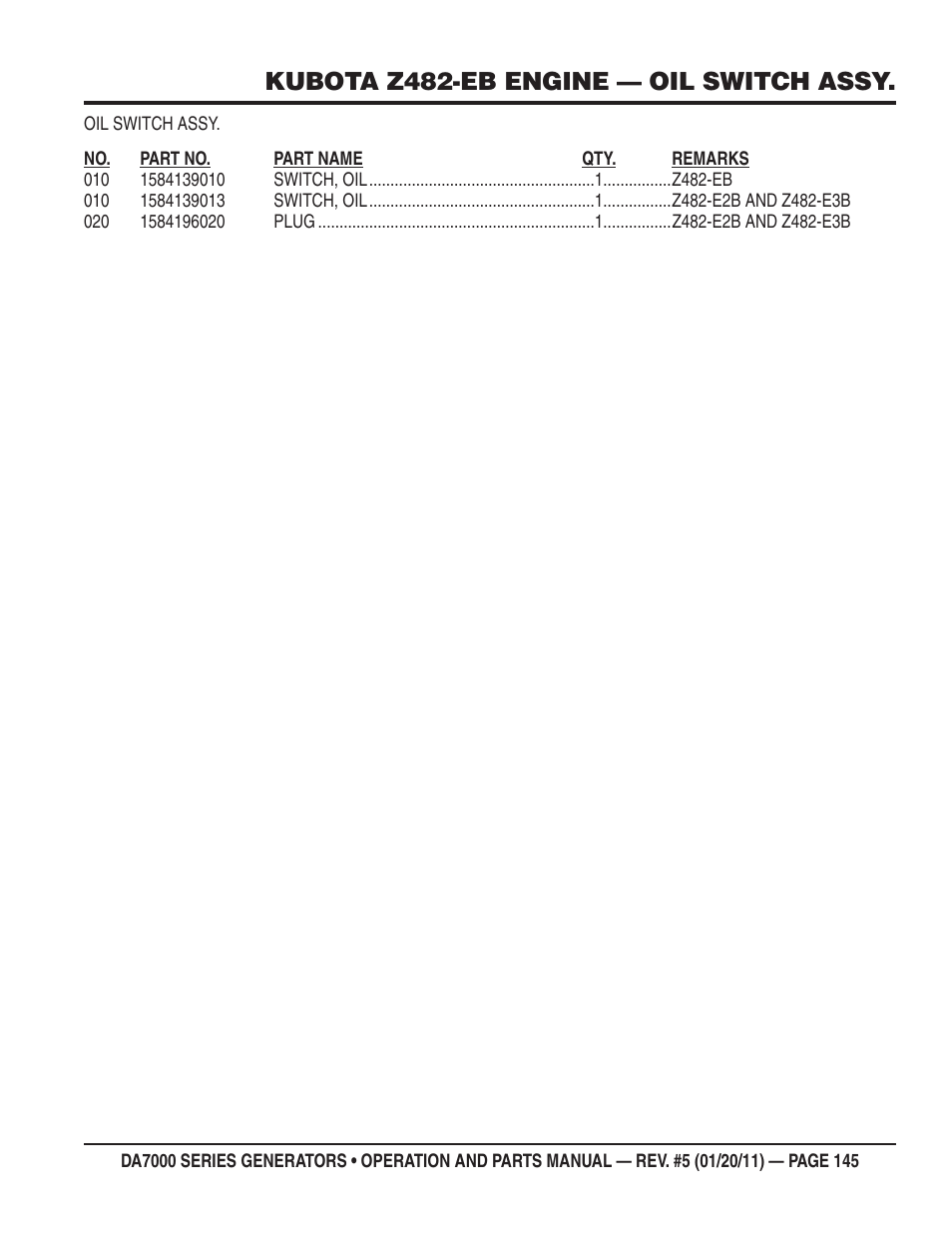 Kubota z482-eb engine — oil switch assy | Multiquip DA700SSW User Manual | Page 145 / 172