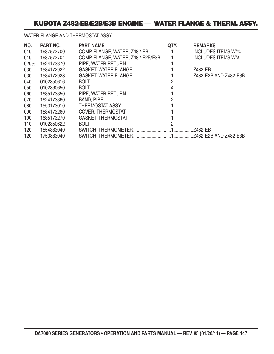 Multiquip DA700SSW User Manual | Page 147 / 172