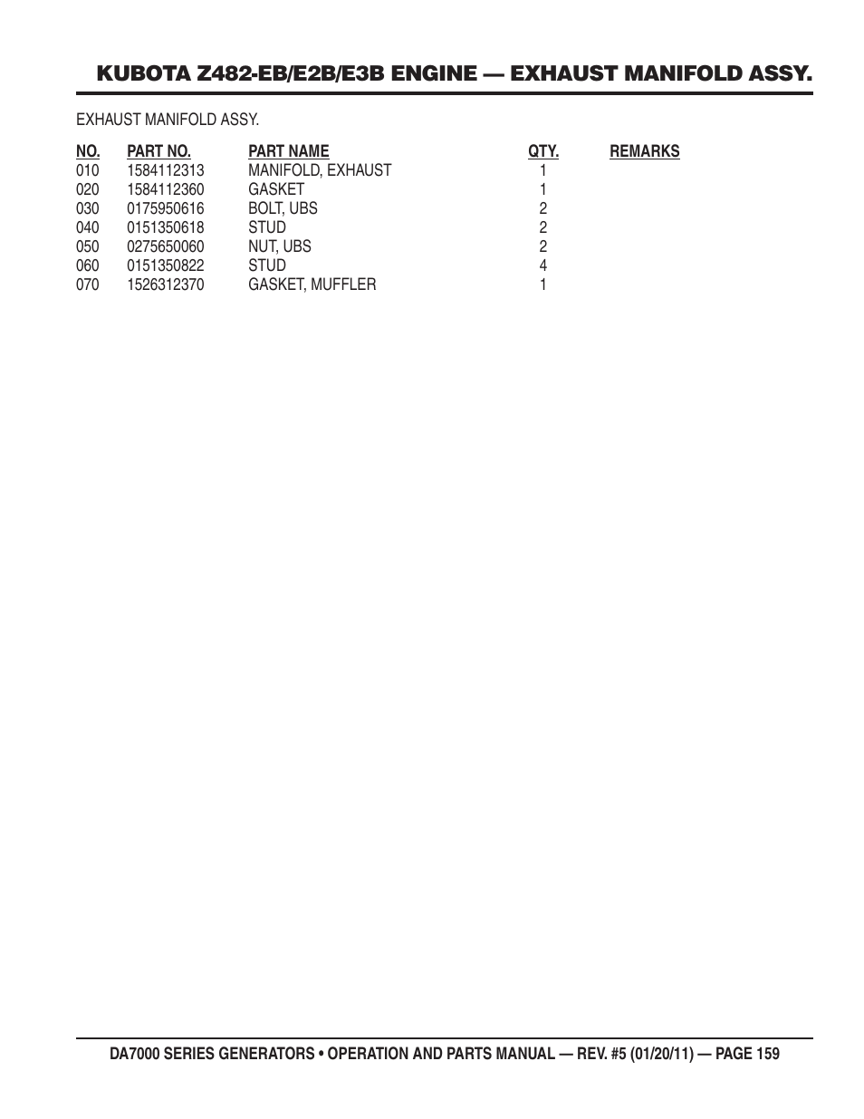 Multiquip DA700SSW User Manual | Page 159 / 172