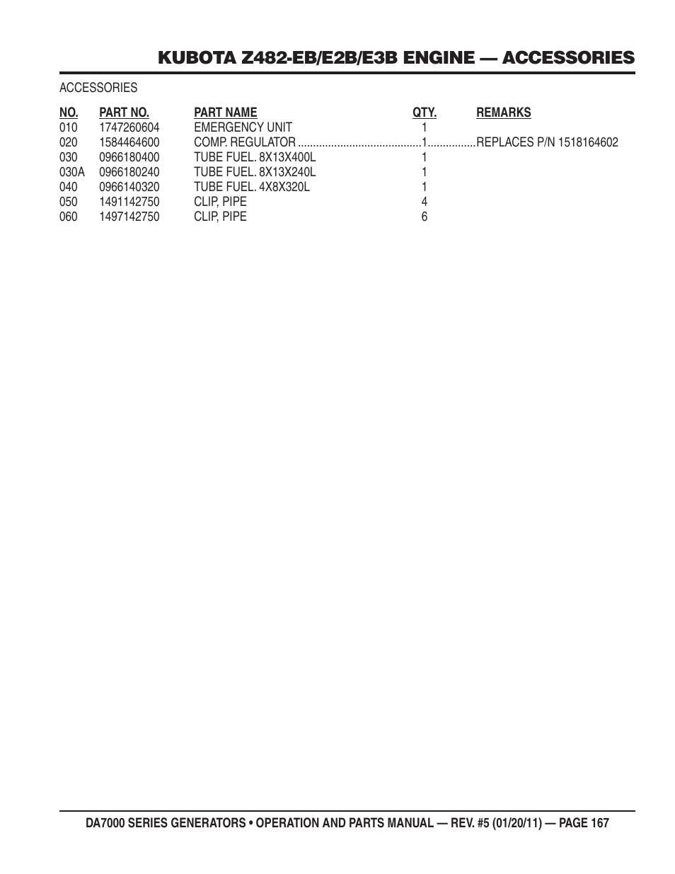 Multiquip DA700SSW User Manual | Page 167 / 172