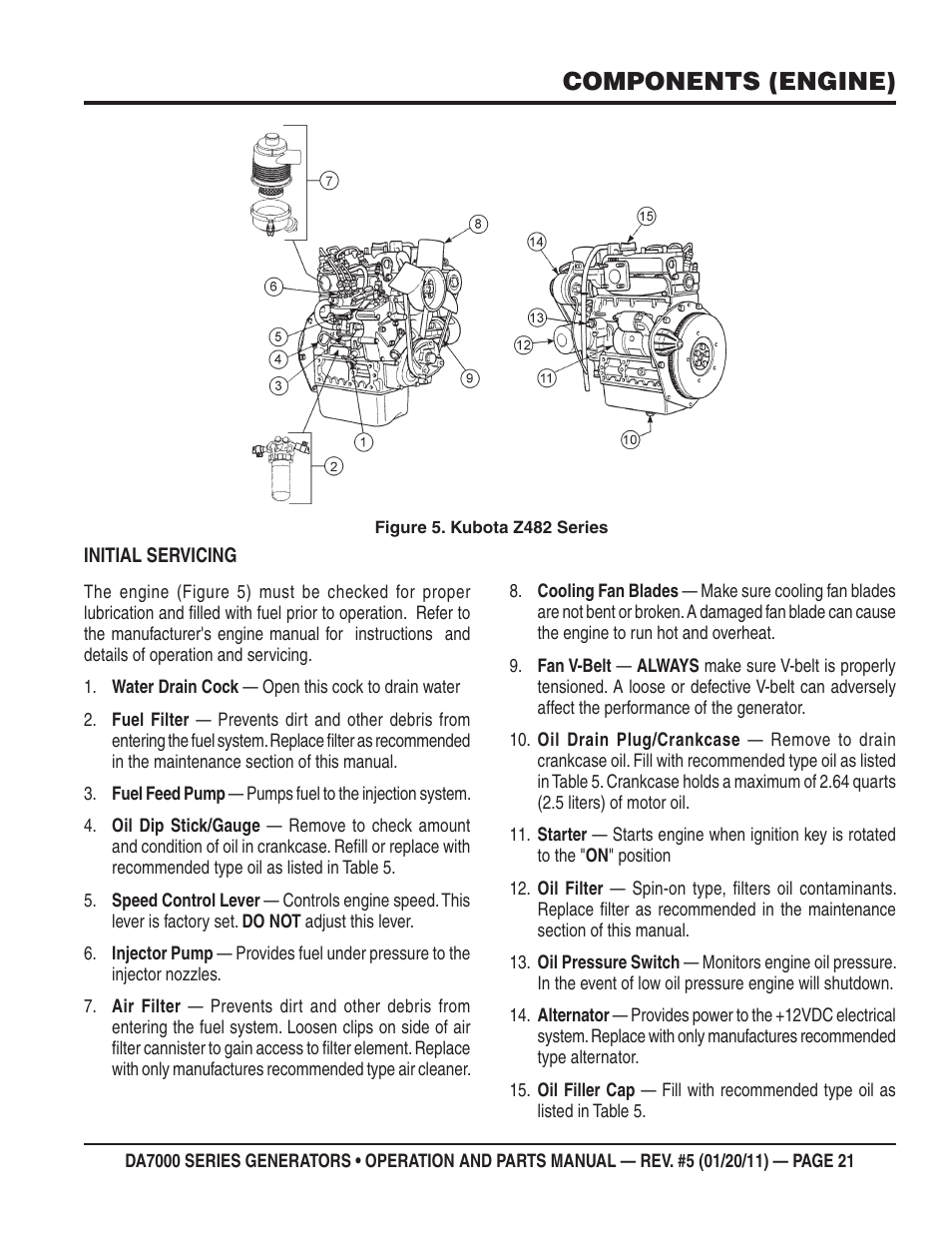 Components (engine) | Multiquip DA700SSW User Manual | Page 21 / 172